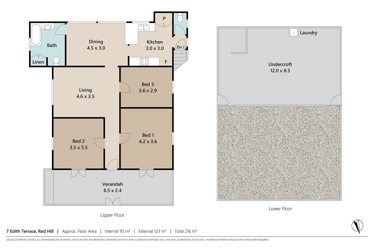 7 Edith Terrace, Red Hill, QLD 4059