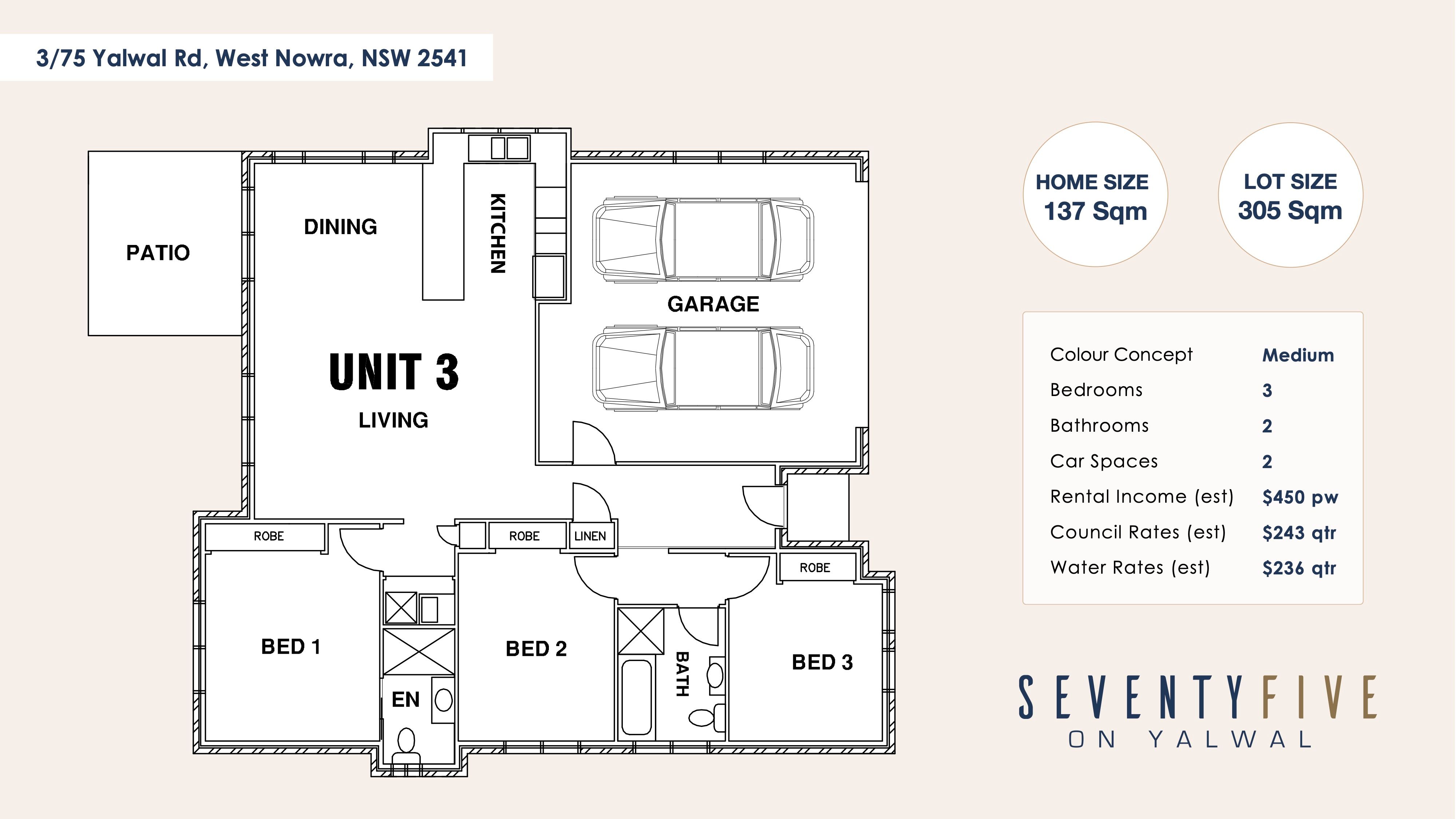 3/75 Yalwal Road, West Nowra, NSW 2541