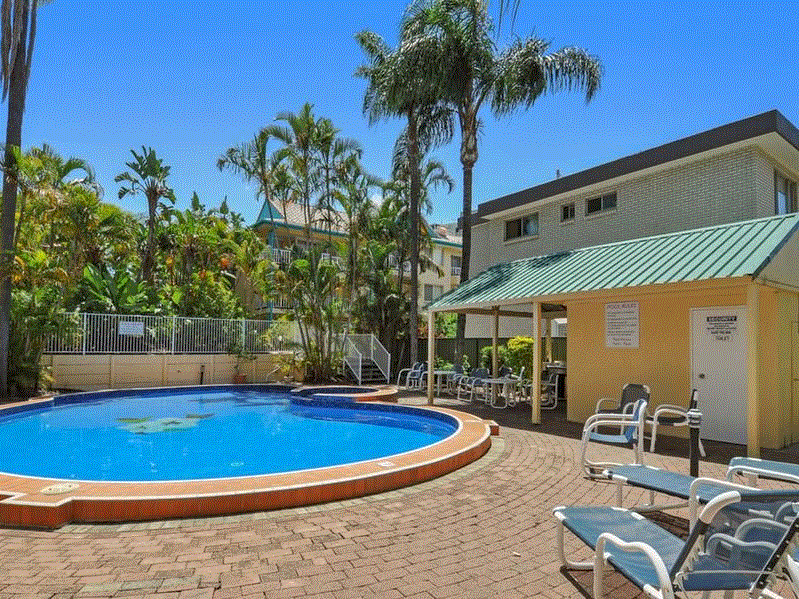 28/26 Monaco Street, Surfers Paradise, QLD 4217
