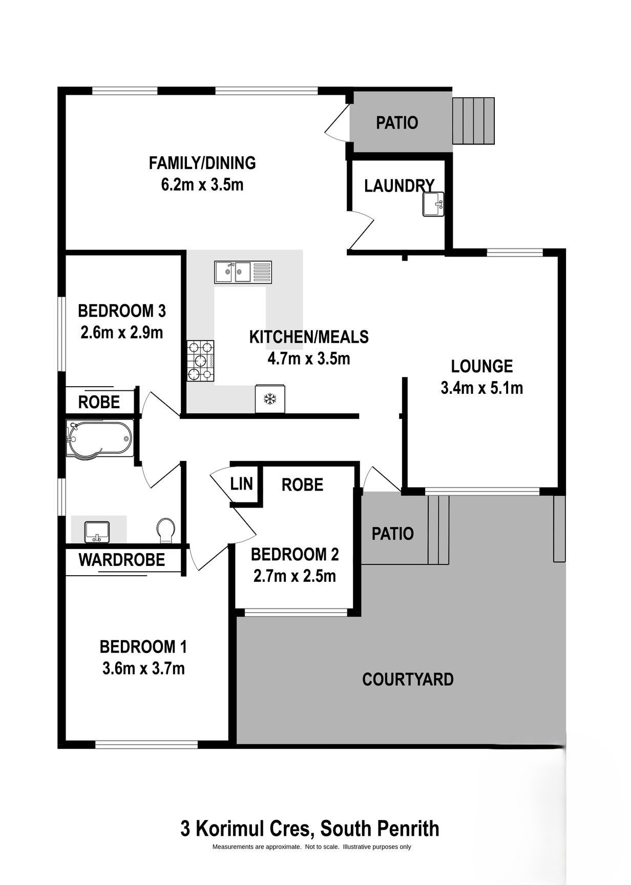 3 Korimul Crescent, South Penrith, NSW