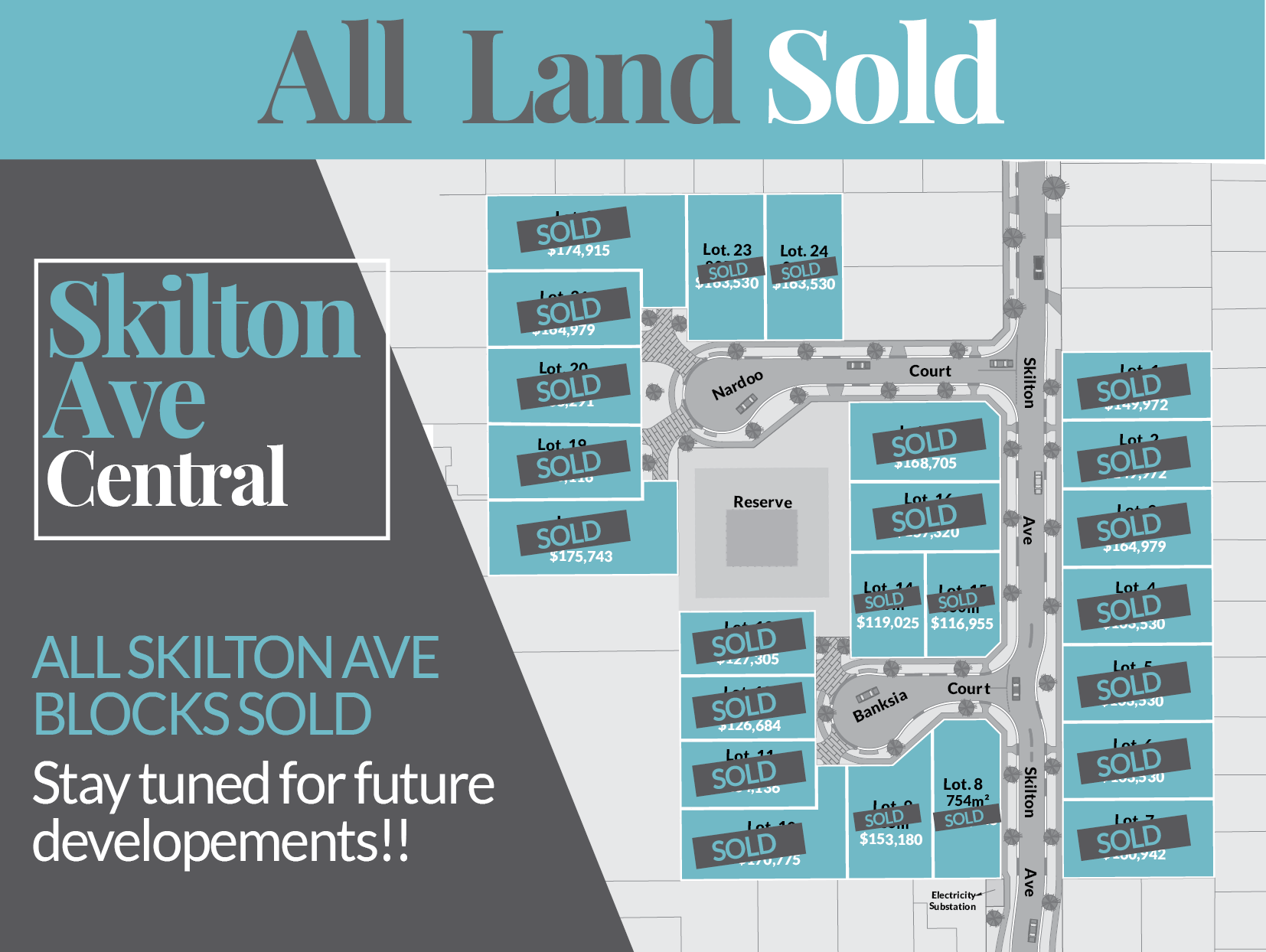 [Land for Sale] Skilton Avenue Central Estate, Tatura OpenLot
