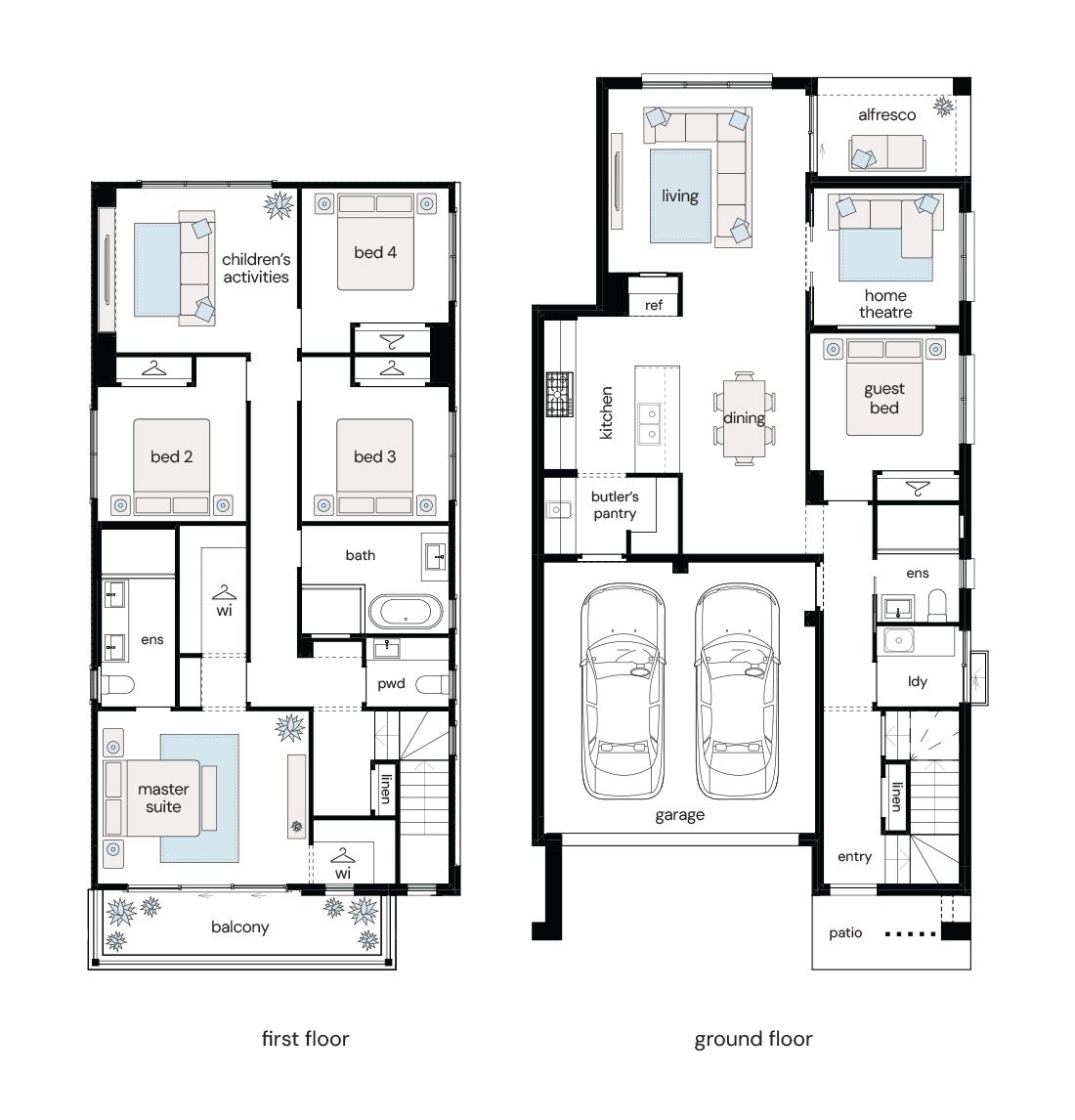81 Red gables Road, Gables, NSW 2765