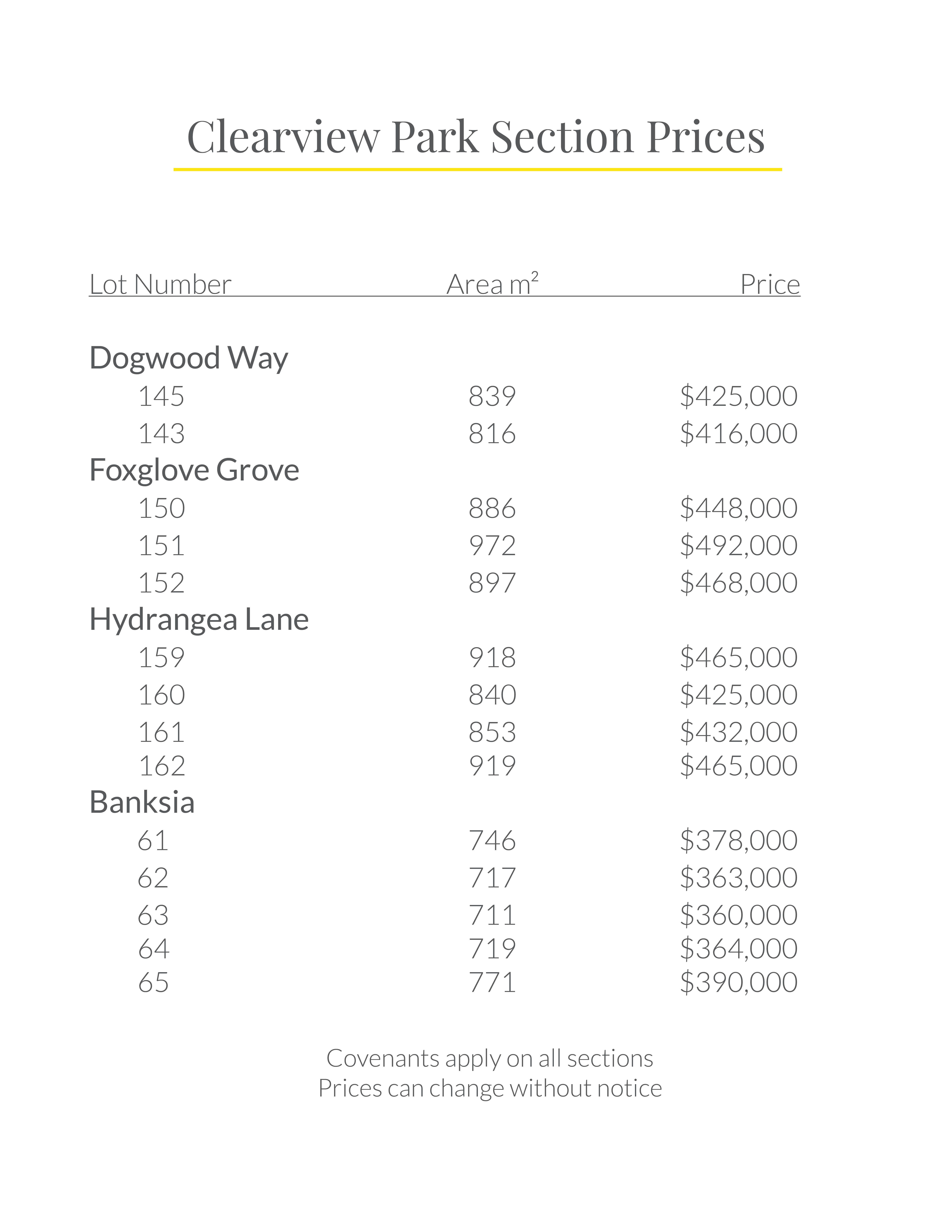 11 Lots Clearview Park Development, Milson, Palmerston North City