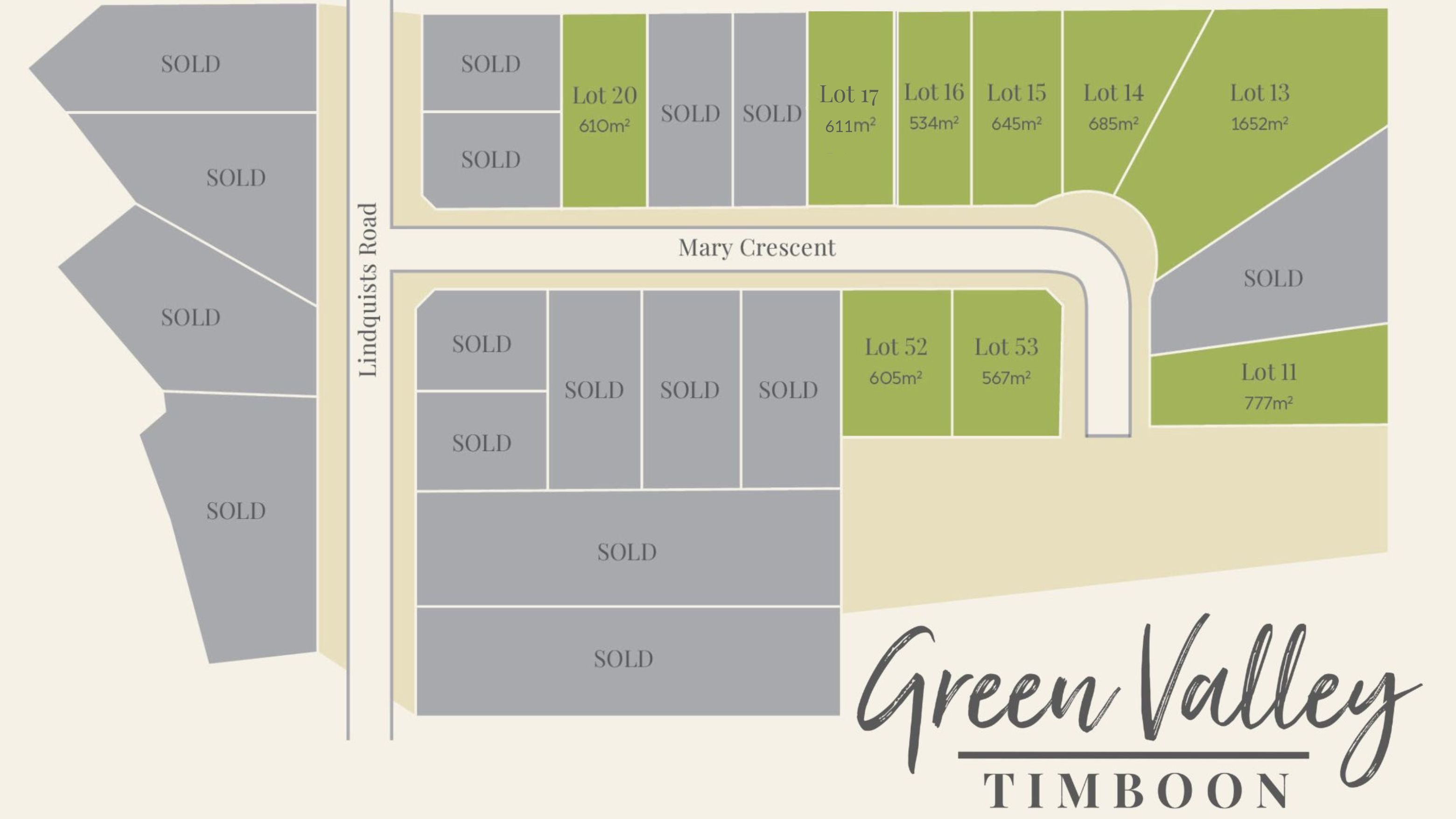Green Valley Estate - Stage 2, Timboon, VIC 3268