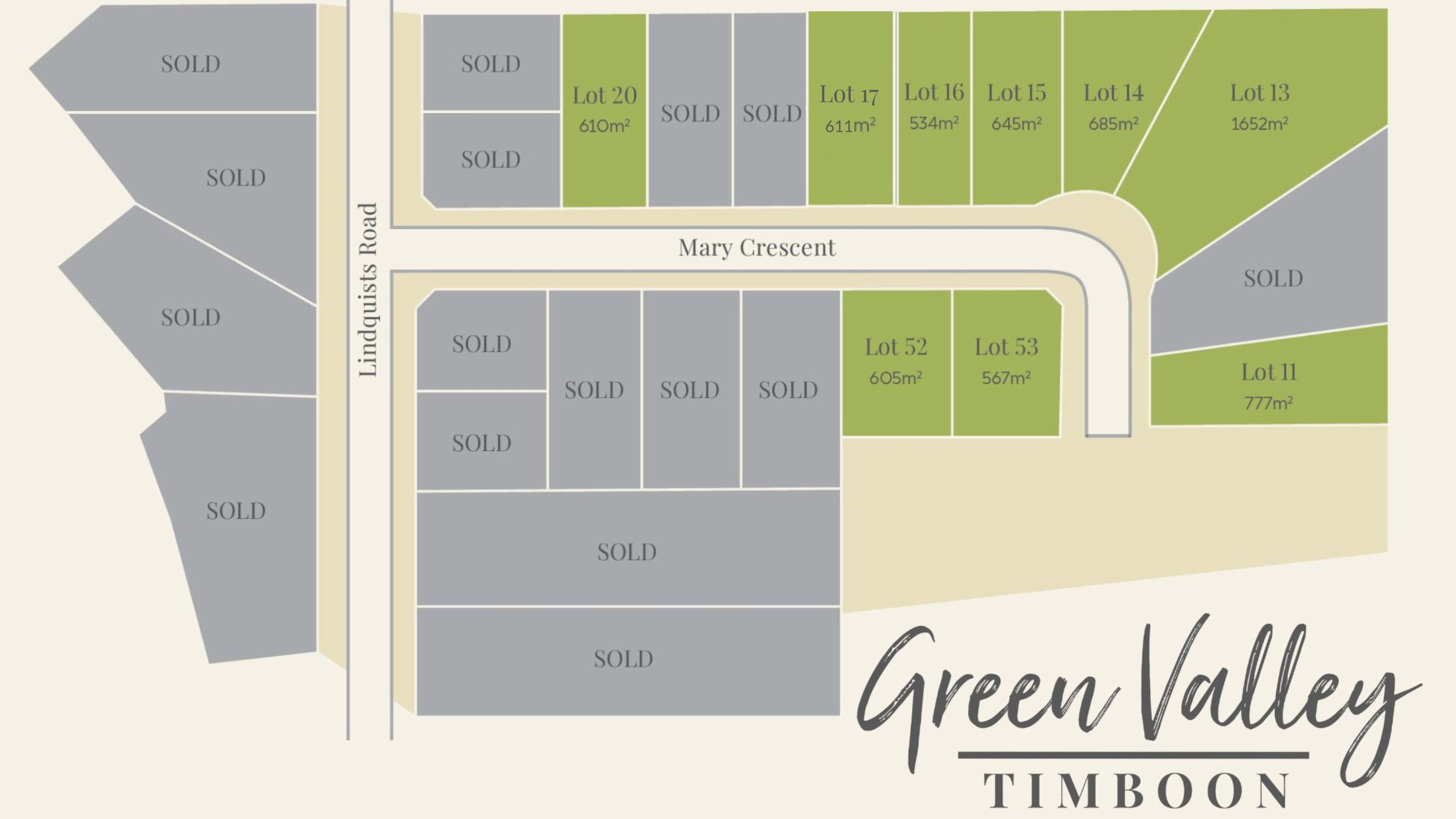 Green Valley Estate - Stage 2, Timboon, VIC 3268