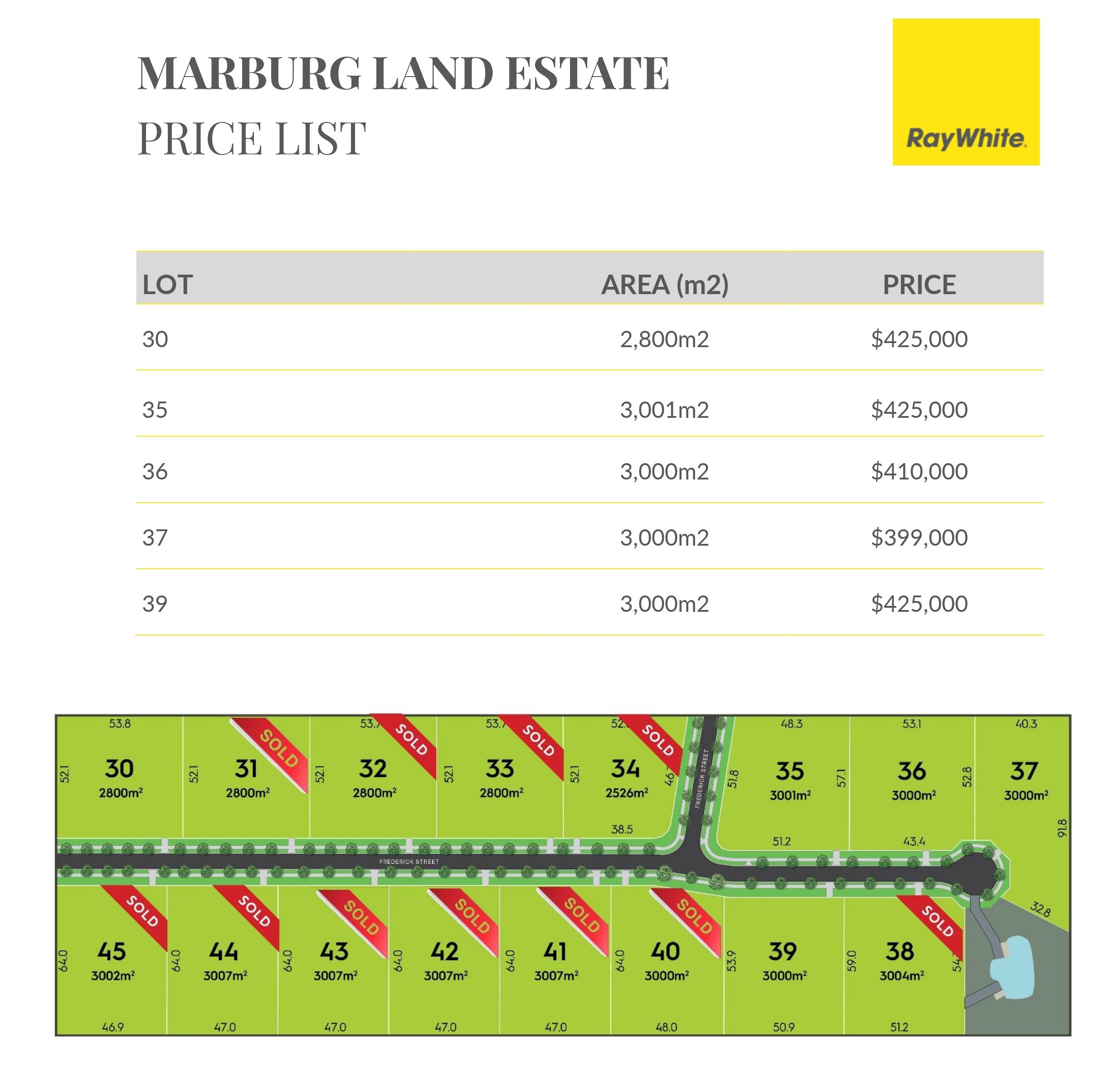 Lot 37 Toft Street, Marburg, QLD 4346