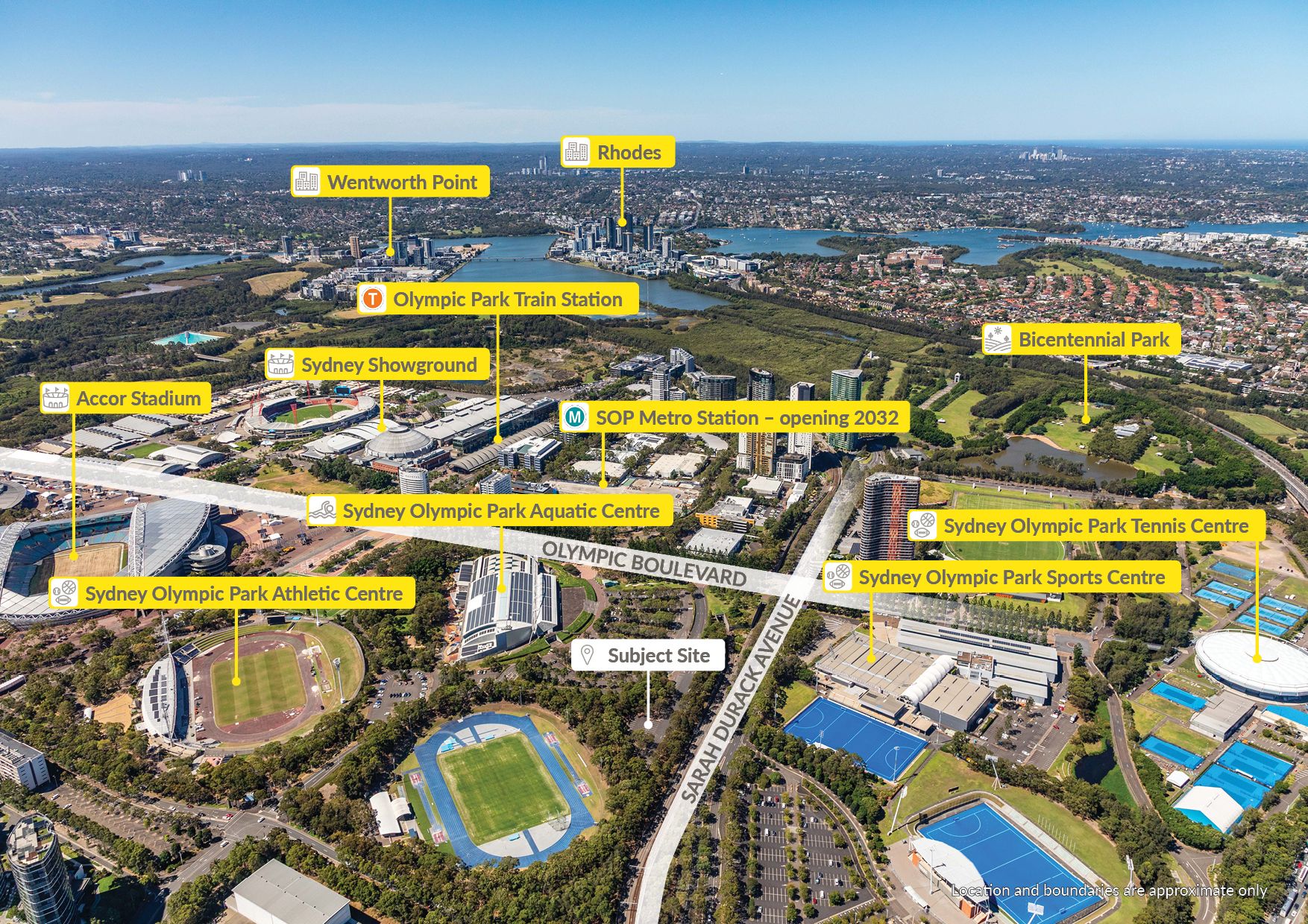 Sarah Durack Avenue, Sydney Olympic Park, NSW 2127