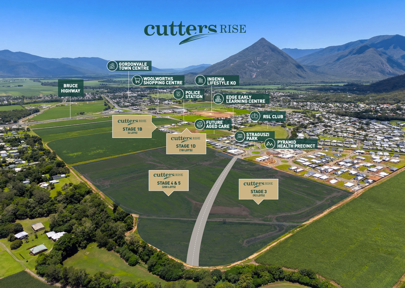 1 Draper Road, Gordonvale, QLD 4865