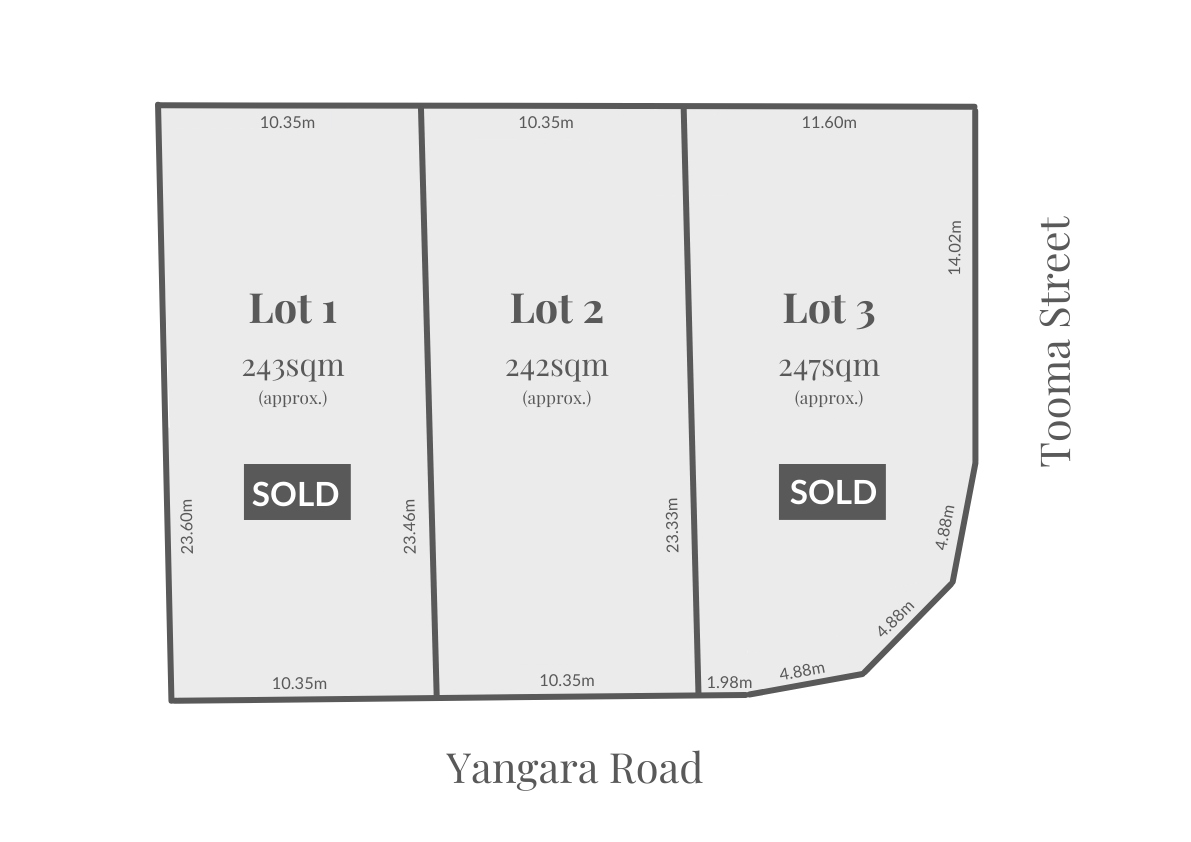 14 Yangara Road, O'Sullivan Beach SA 5166