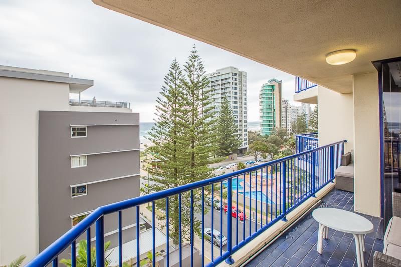 602/9 Laycock Street, Surfers Paradise, QLD 4217