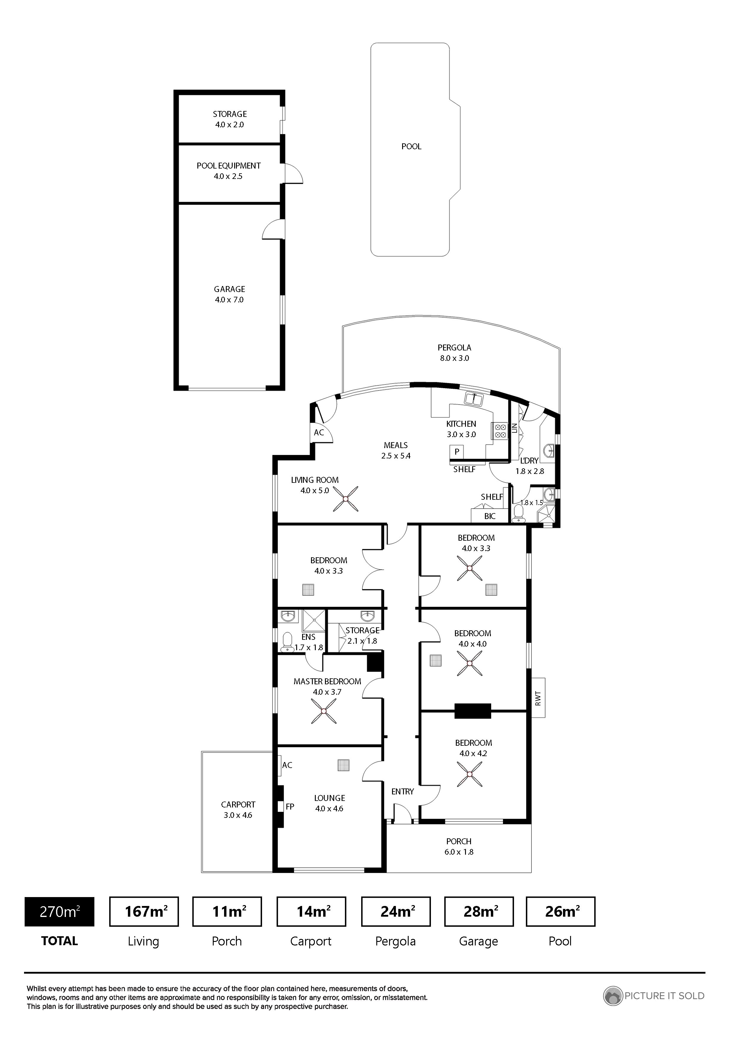 71 Fairford Street, Unley, SA Home For Sale • Ray White