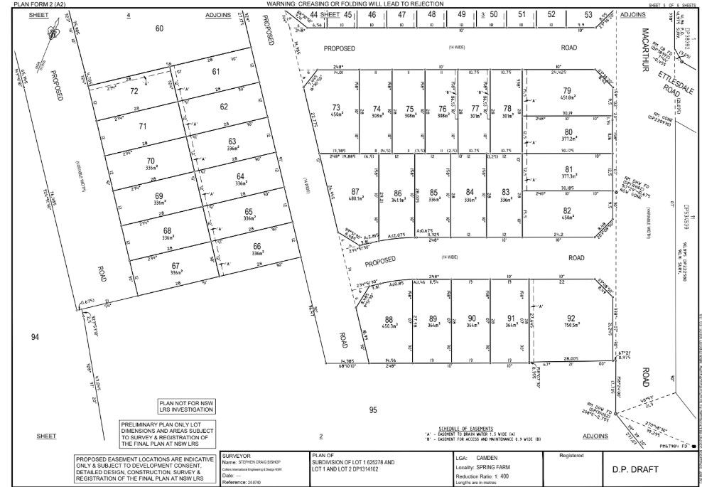 Spring Farm, NSW 2570