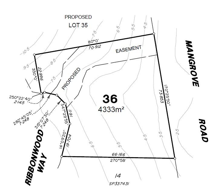Lot 36 Woodwark Rise, Woodwark, QLD 4802