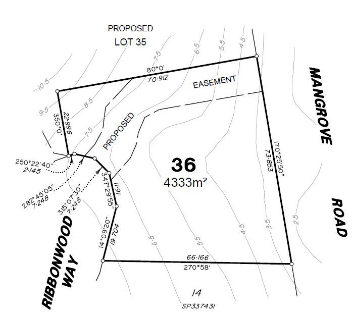 Lot 36 Woodwark Rise, Woodwark, QLD 4802