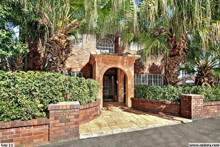6/70 Ewart Street, Dulwich Hill, NSW 2203