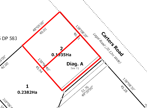Lot 1/15 Carters Road, Allenton, Ashburton District
