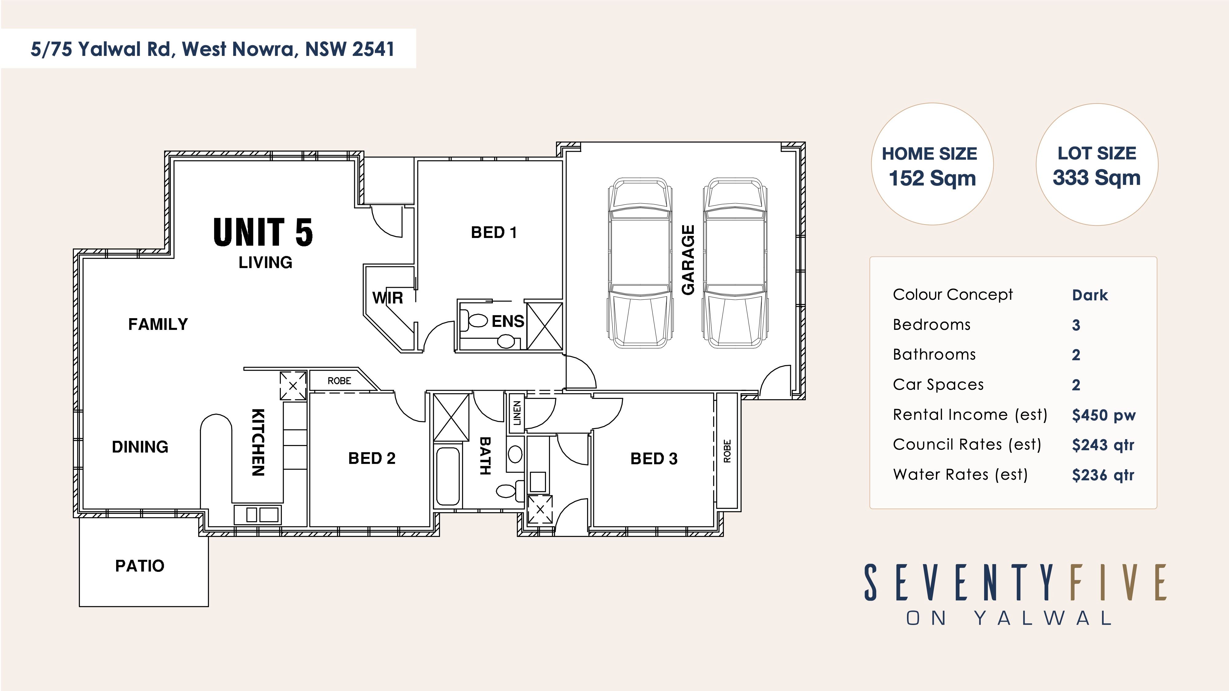 5/75 Yalwal Road, West Nowra, NSW 2541