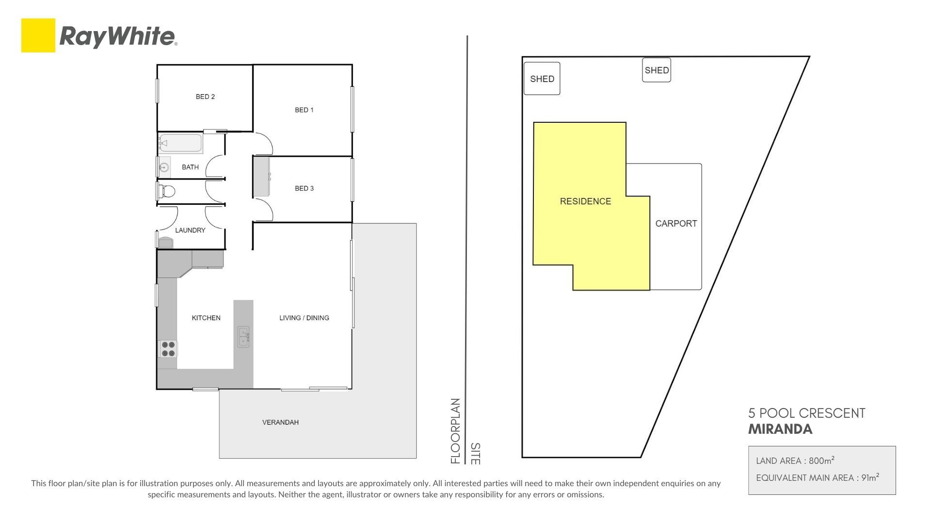 5 Pool Crescent, Miranda, SA Home For Sale • Ray White