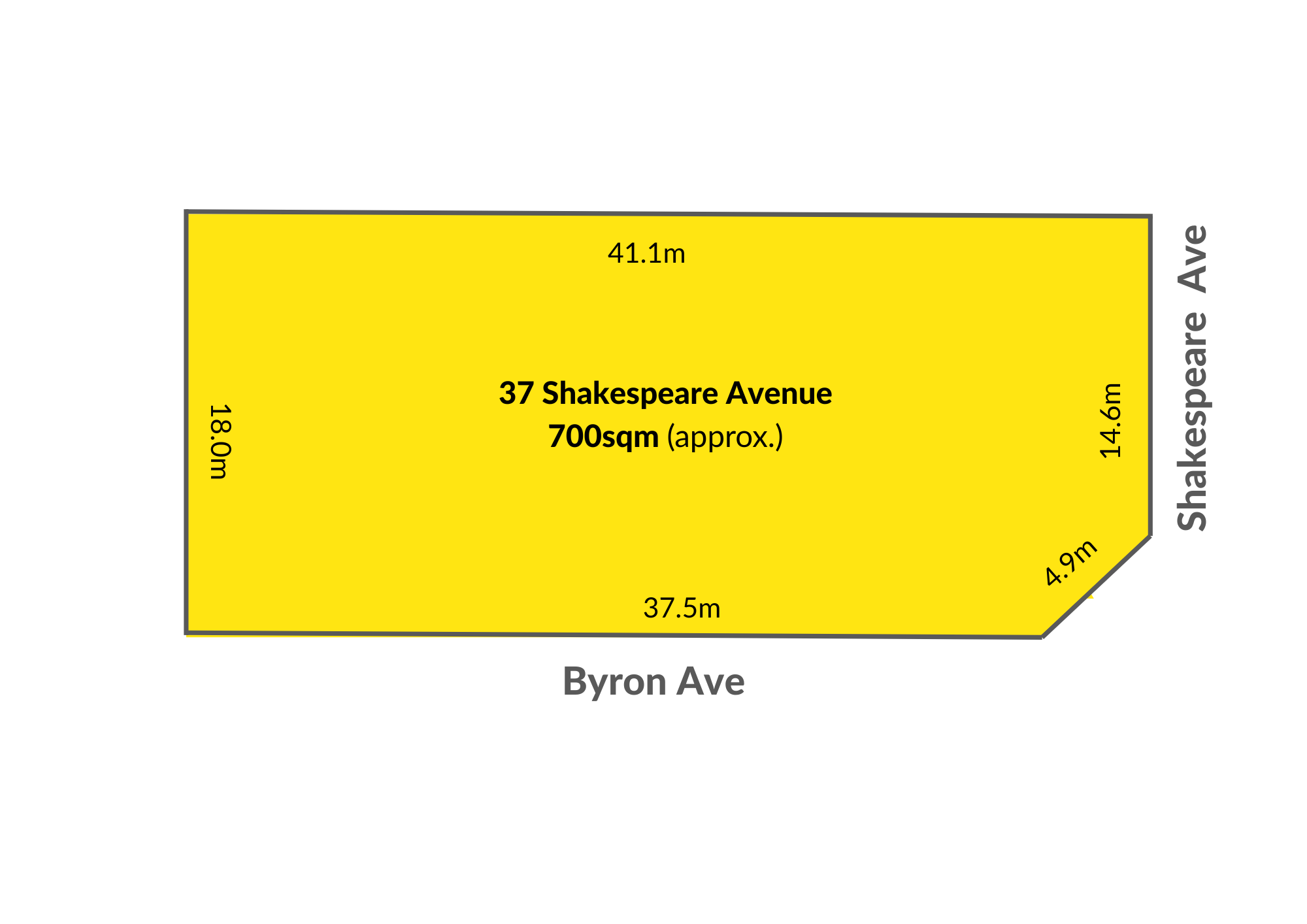 37 Shakespeare Avenue, Plympton Park, SA 5038