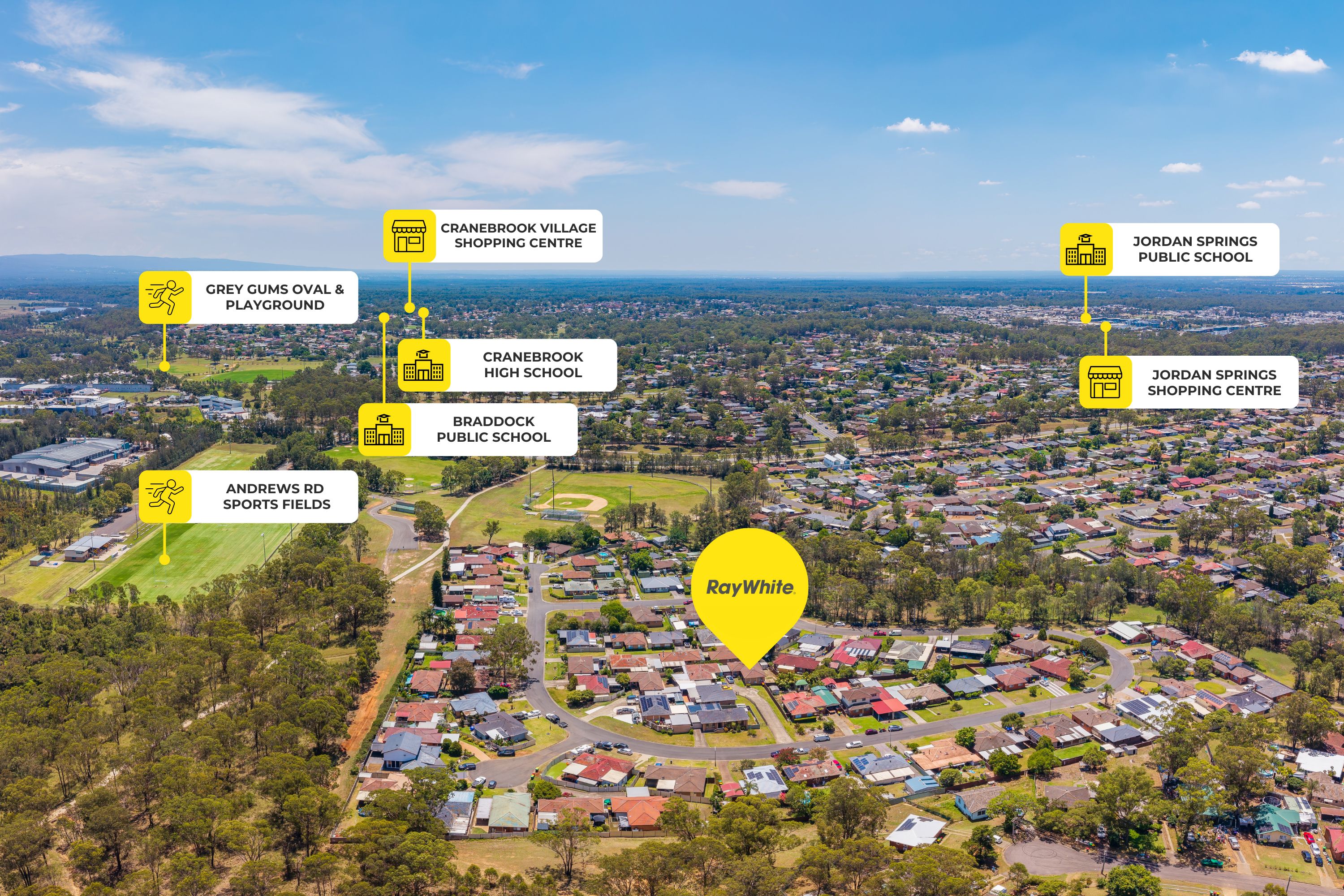 27 Landy Avenue, Penrith, NSW