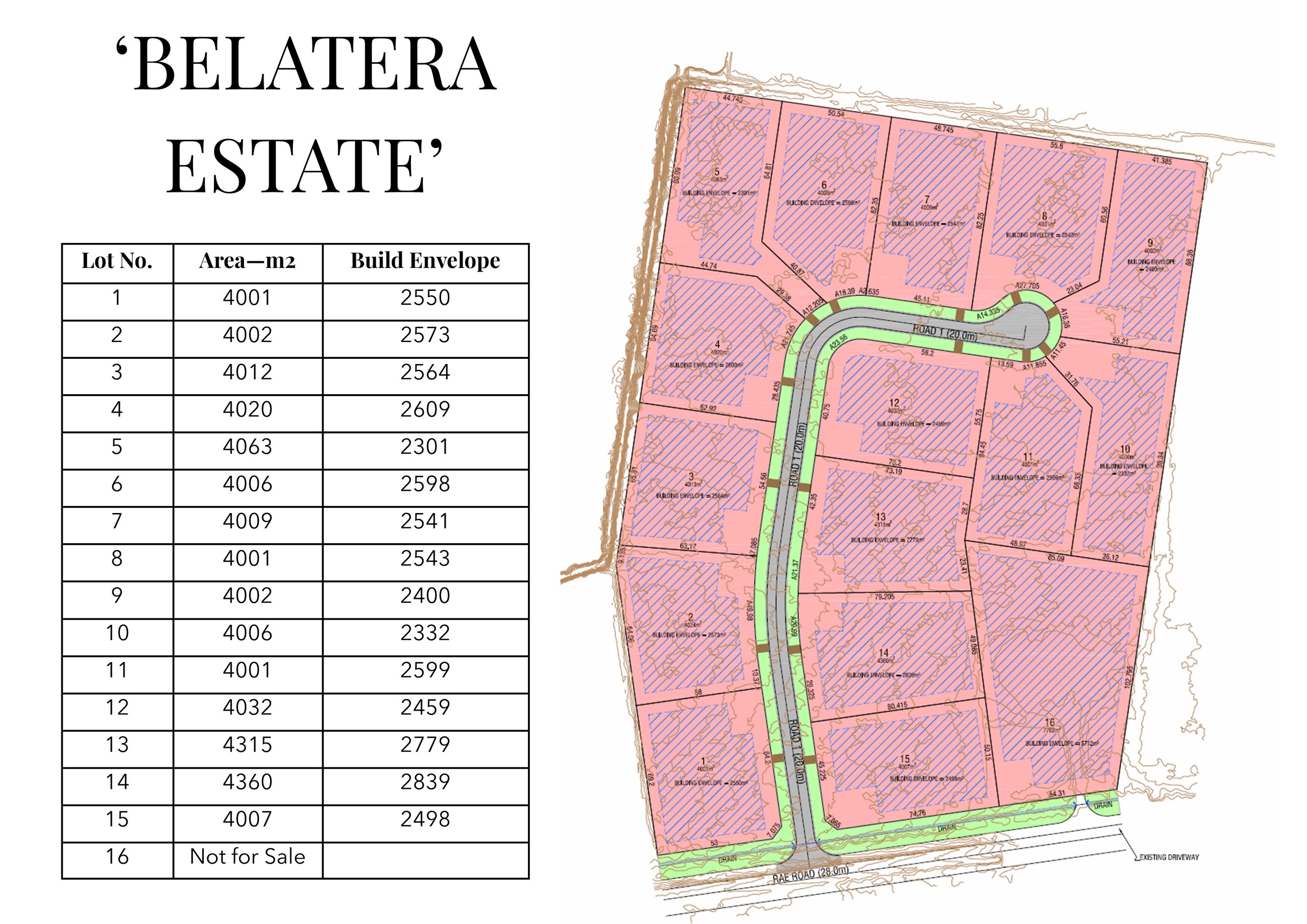 LOT 2 Part Farm 896 Rae Road, Griffith, NSW 2680