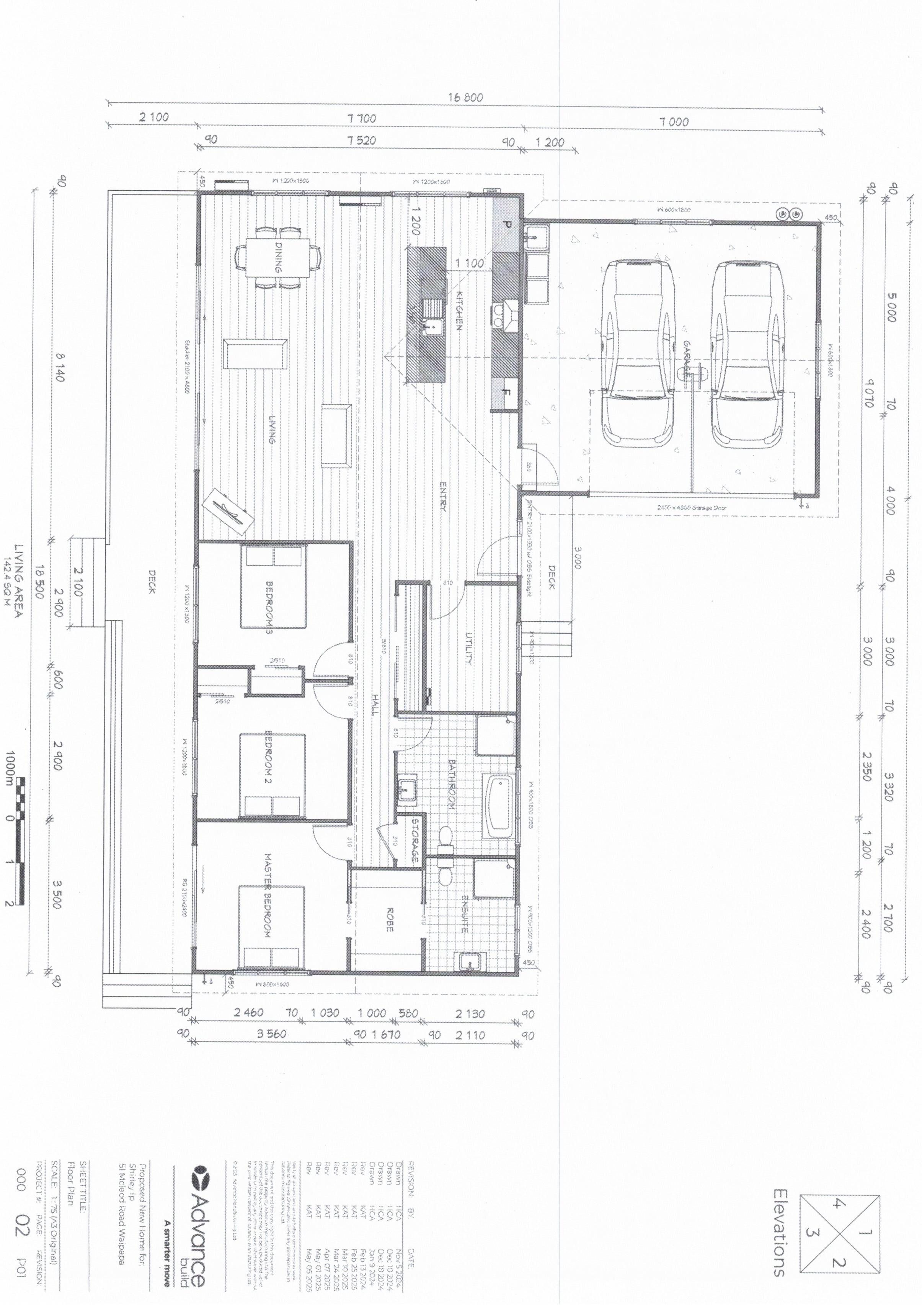 Kerikeri, Far North District