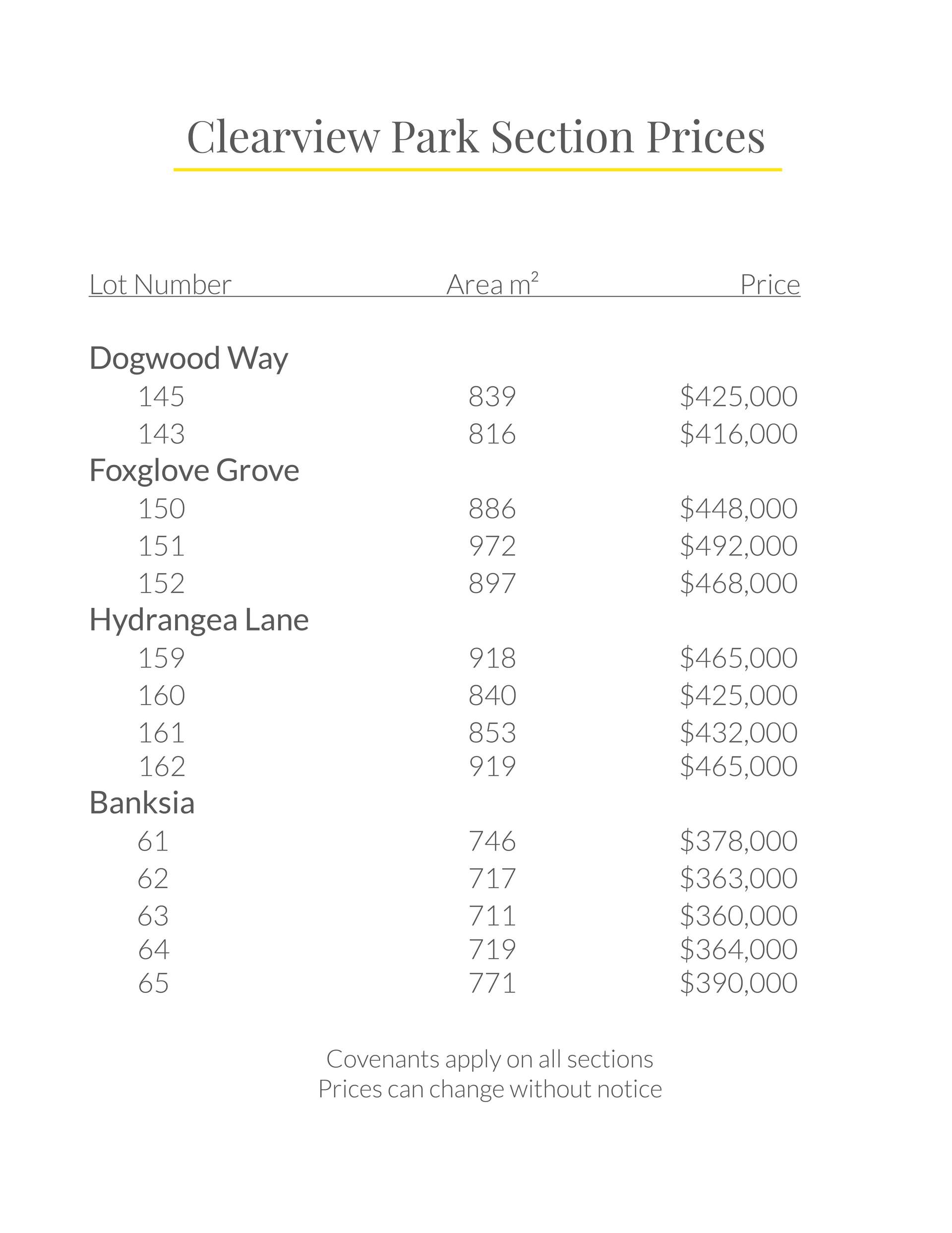 14 Lots Clearview Park Development photo 1