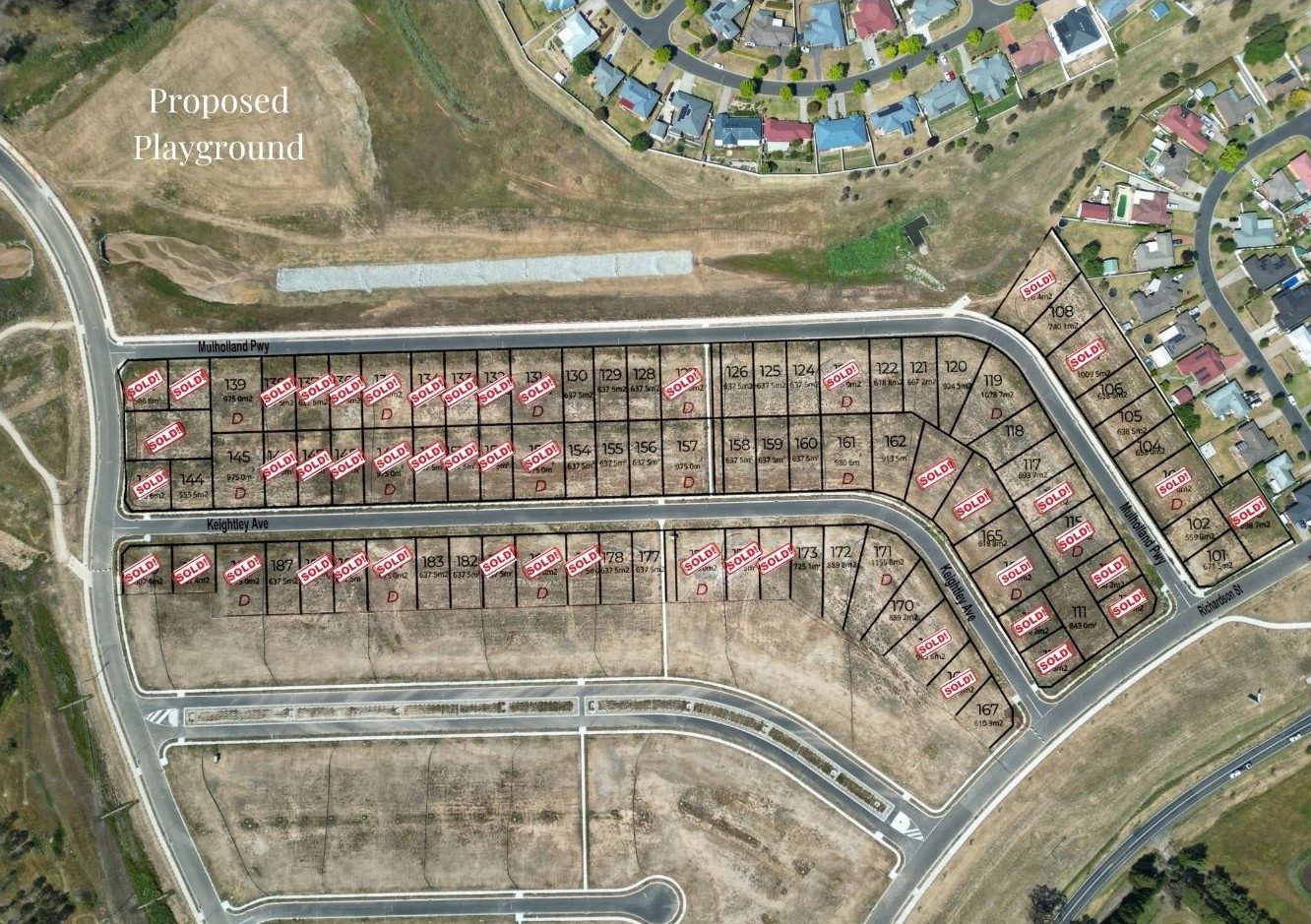 Multiple Lots Mulholland Parkway, Windradyne VIA, Bathurst, NSW 2795