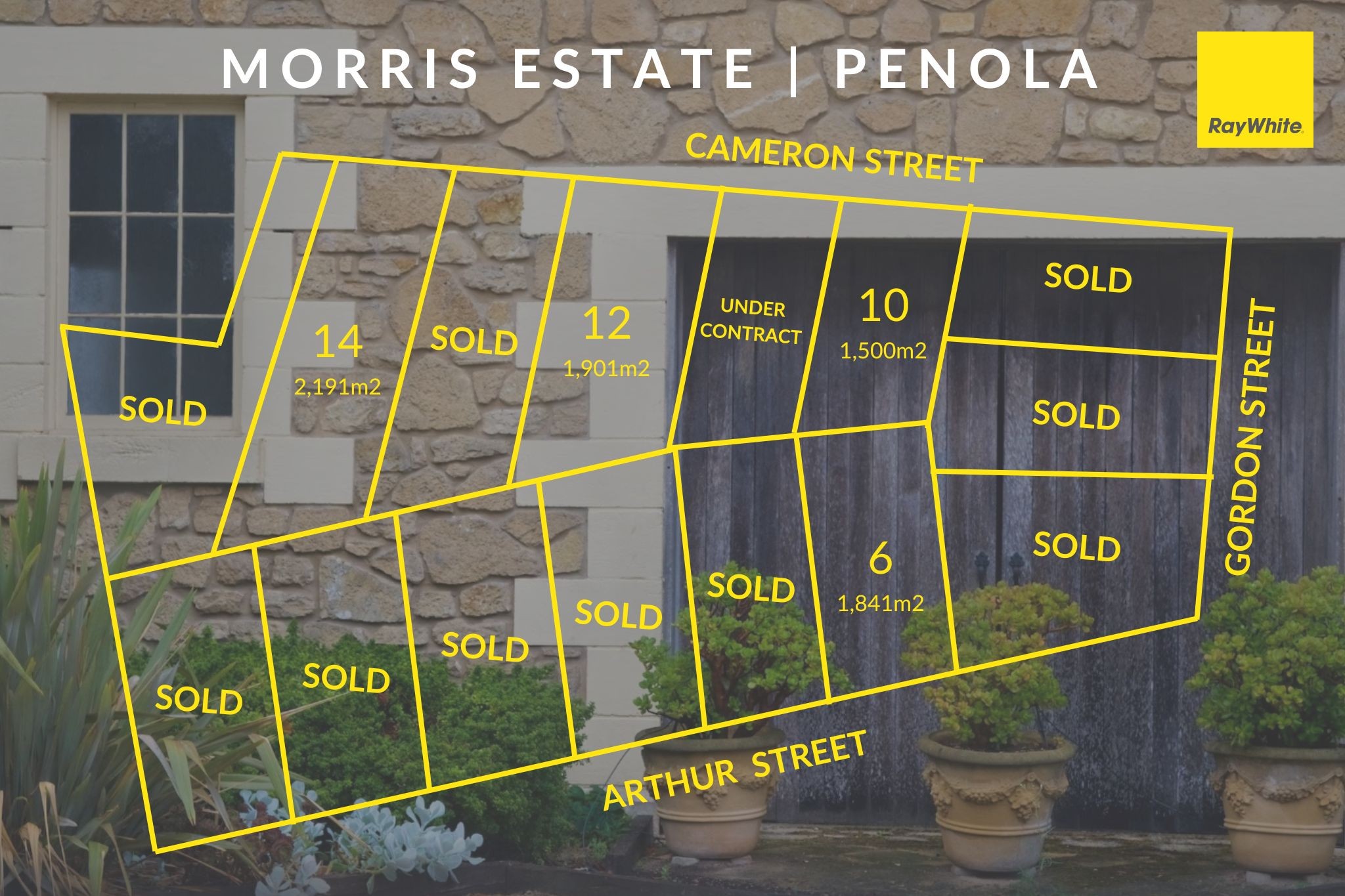 Lot 6 Arthur Street, Penola, SA 5277
