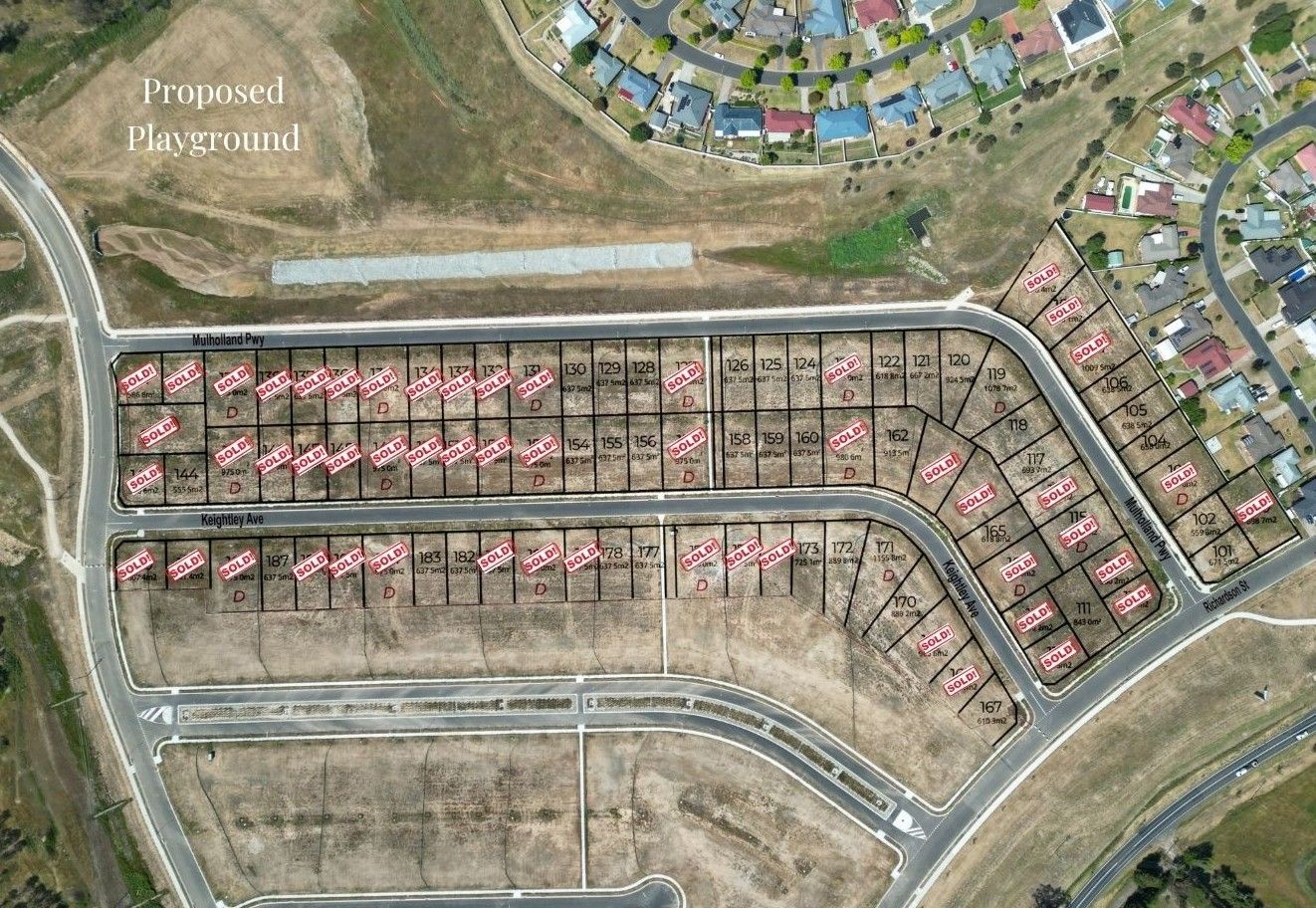 Multiple Lots Mulholland Parkway, Windradyne VIA, Bathurst, NSW 2795