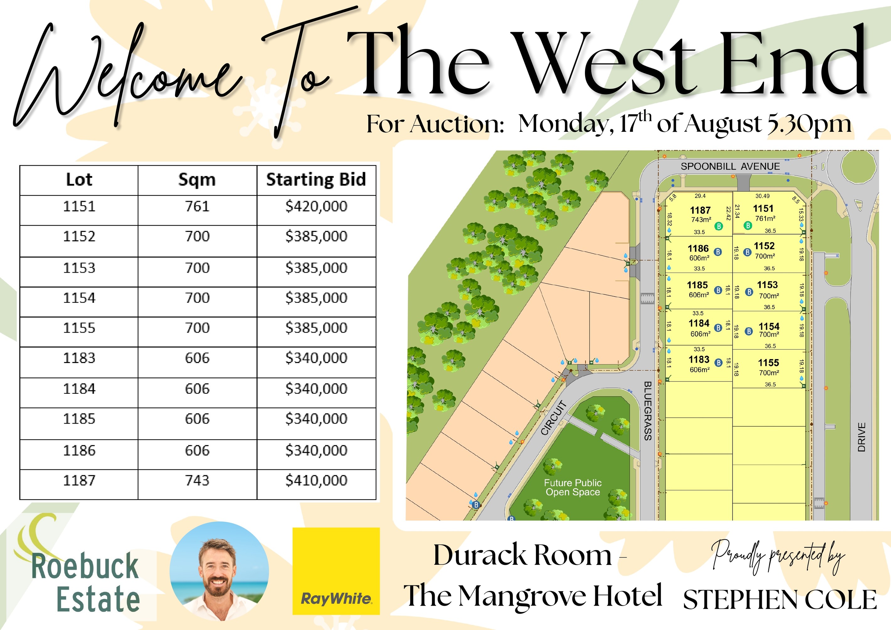 Lot 1183 Bluegrass Road, Djugun, WA 6725