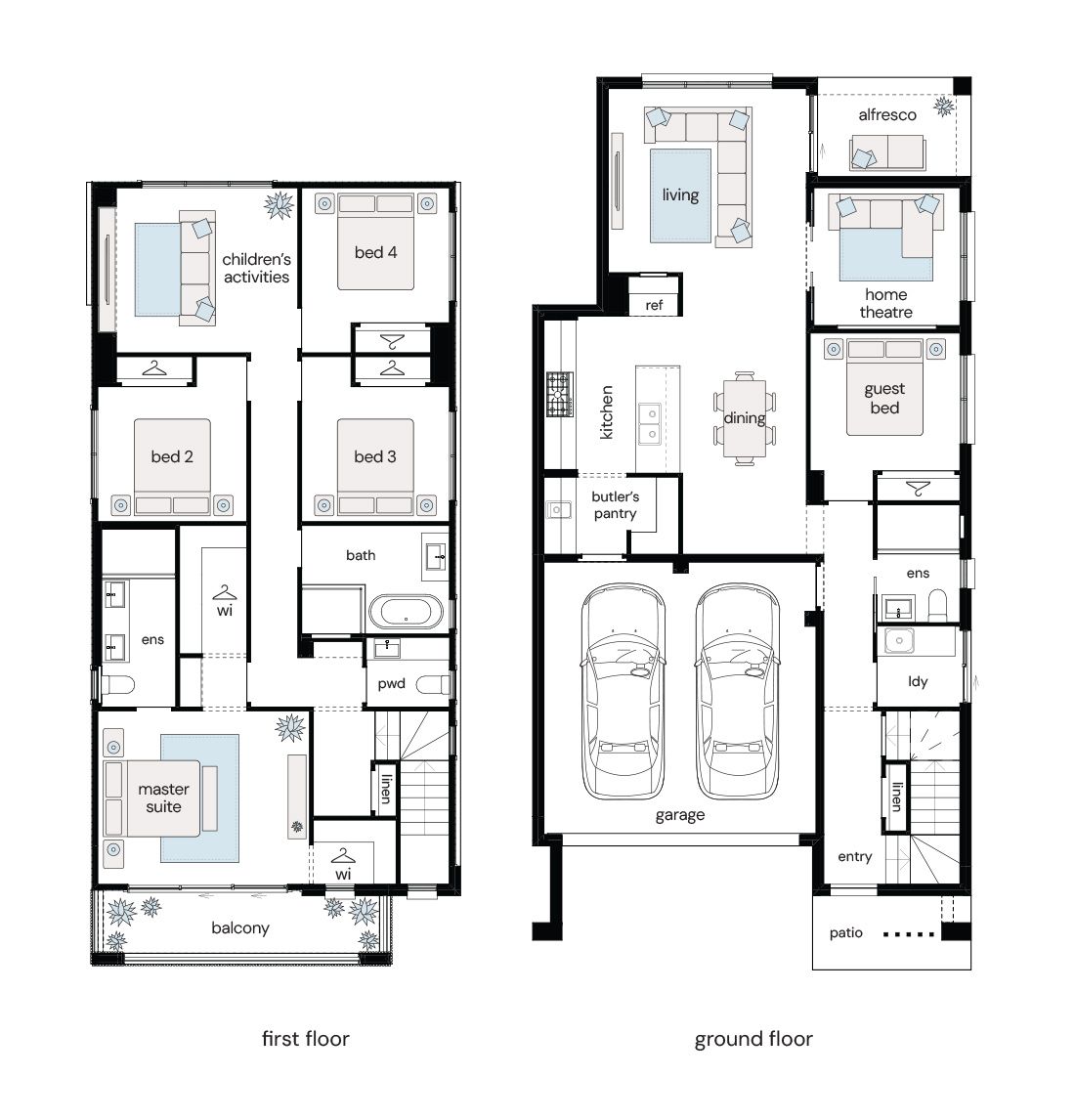 Gables, NSW 2765