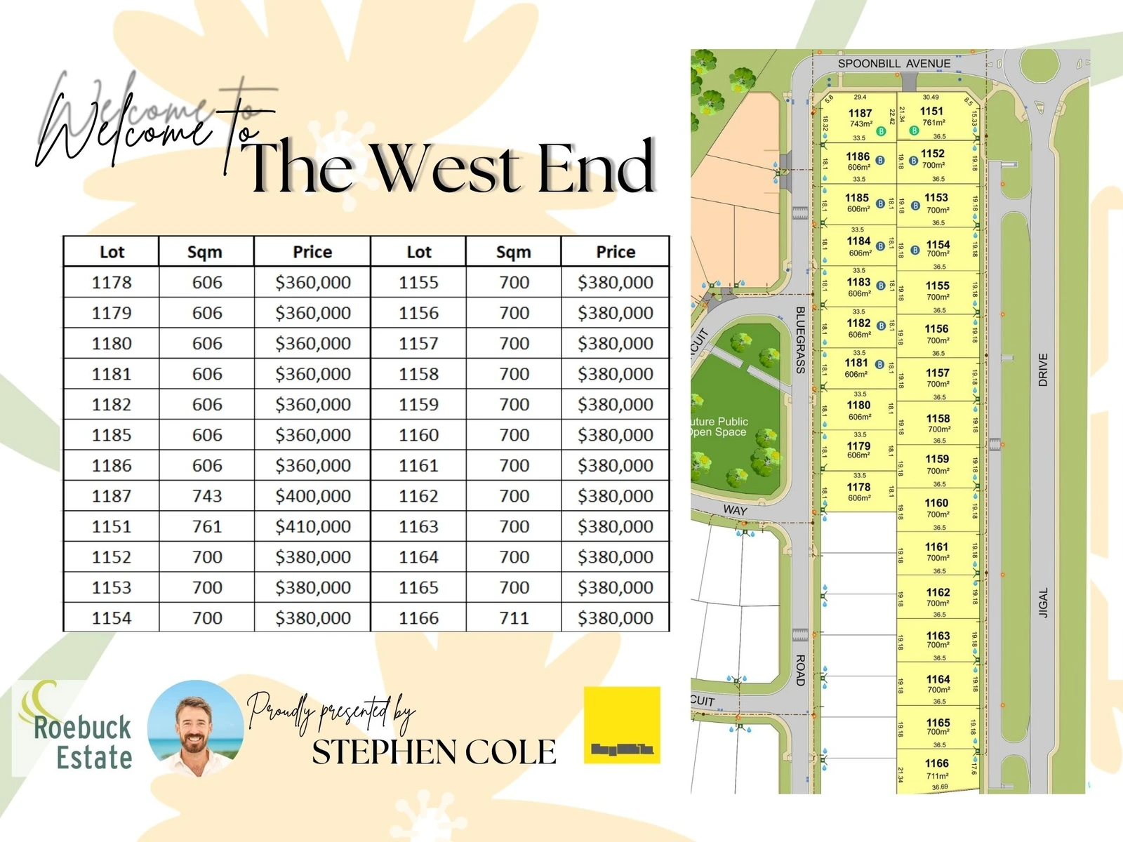 Lot 1181 Bluegrass Road, Djugun, WA 6725