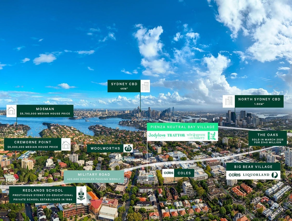 Shop 5/12 Waters Road, Neutral Bay, NSW 2089