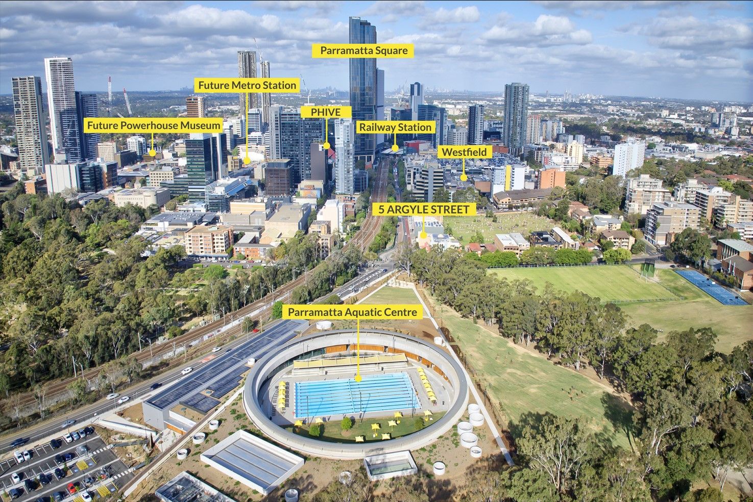 5 Argyle Street, Parramatta, NSW 2150