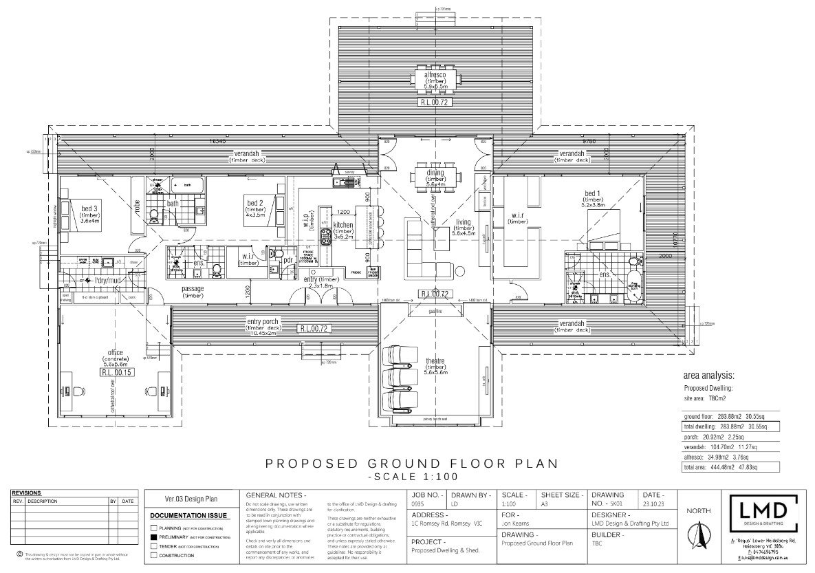 Lot 1C Romsey Road, Romsey, VIC 3434