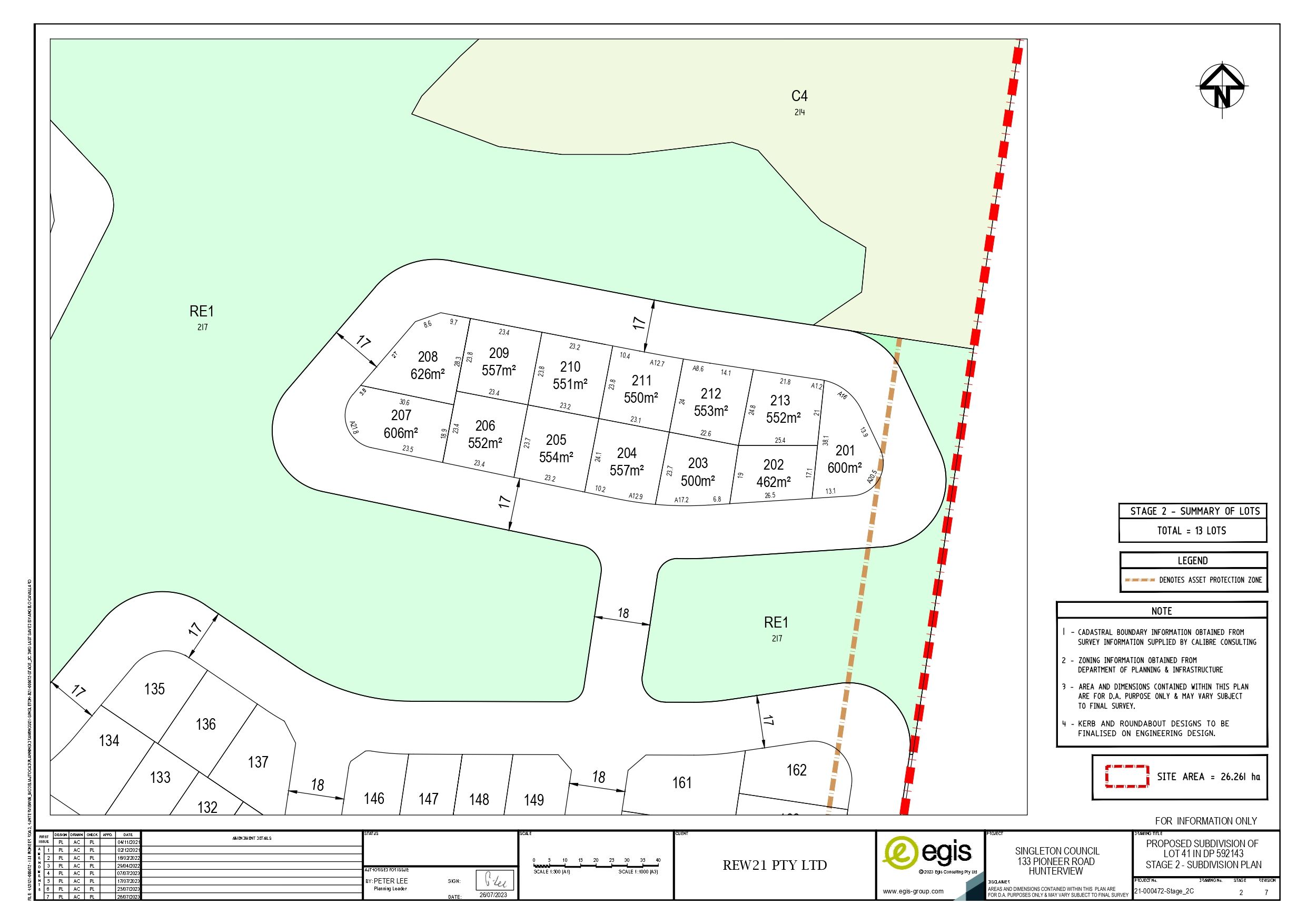 Stages 1 & 2 - The Langham Estate ! New Subdivision in Singleton ! — photo 3 of 5