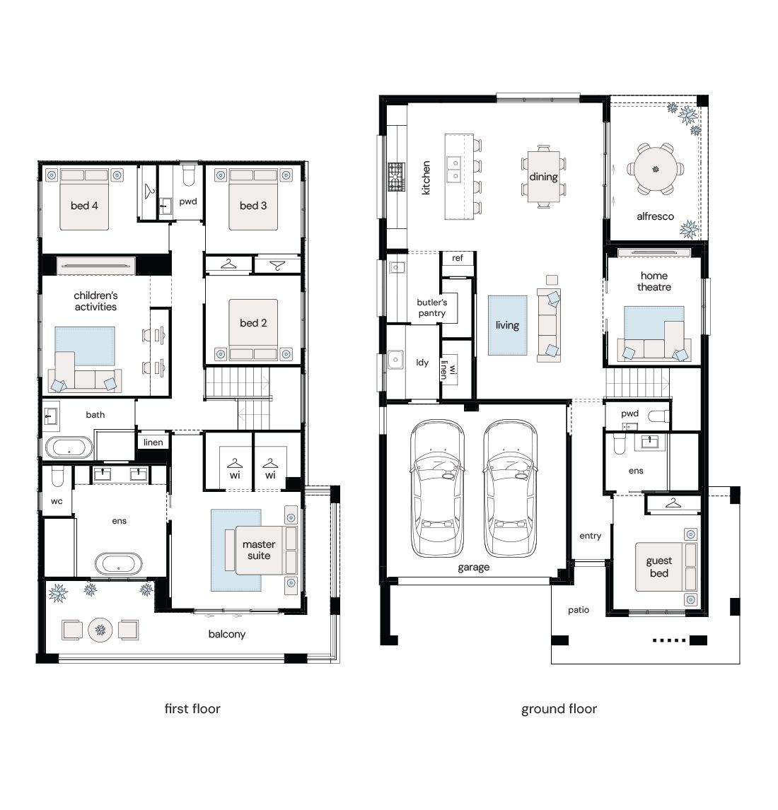 Gables, NSW 2765