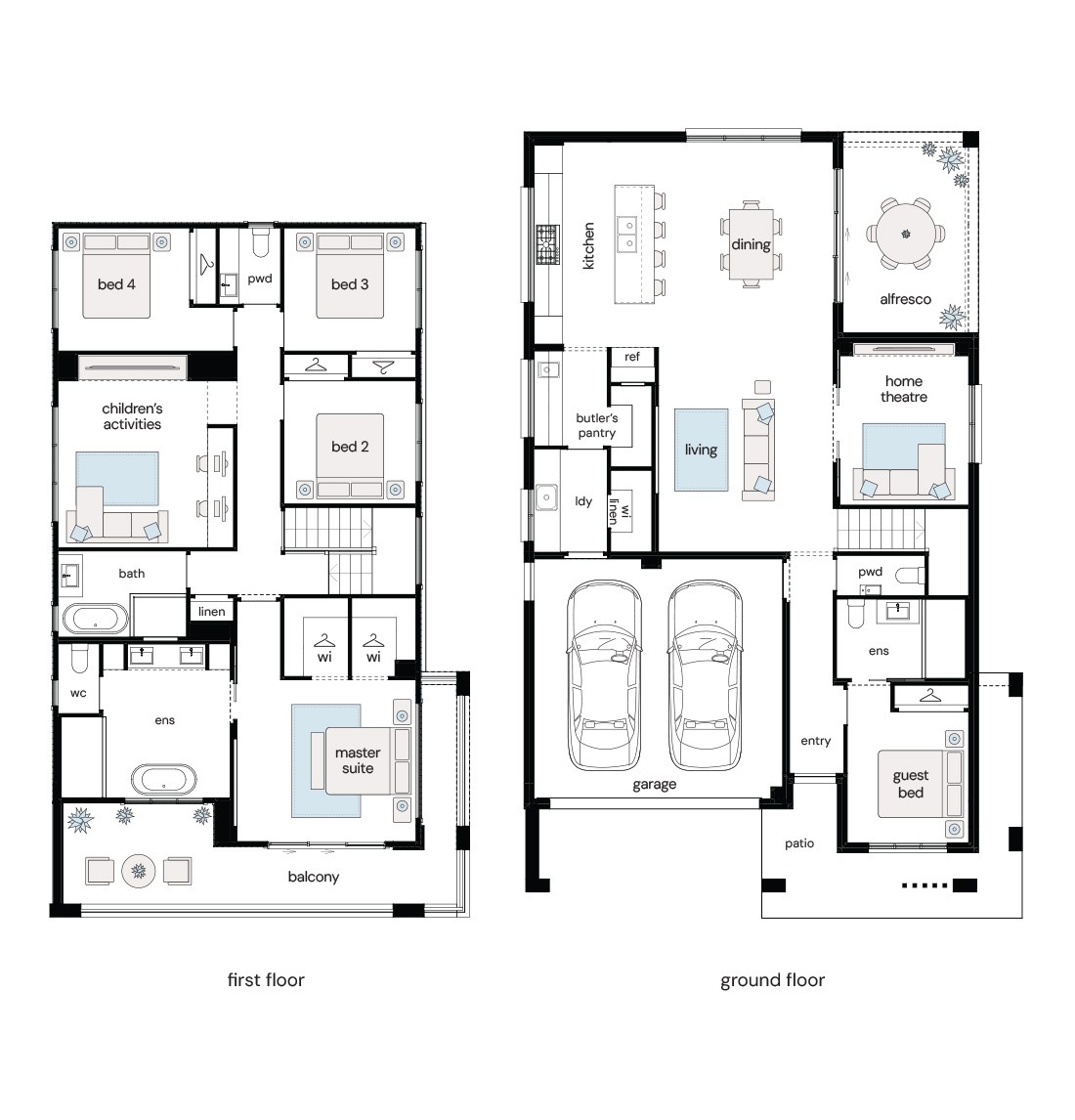 Gables, NSW 2765
