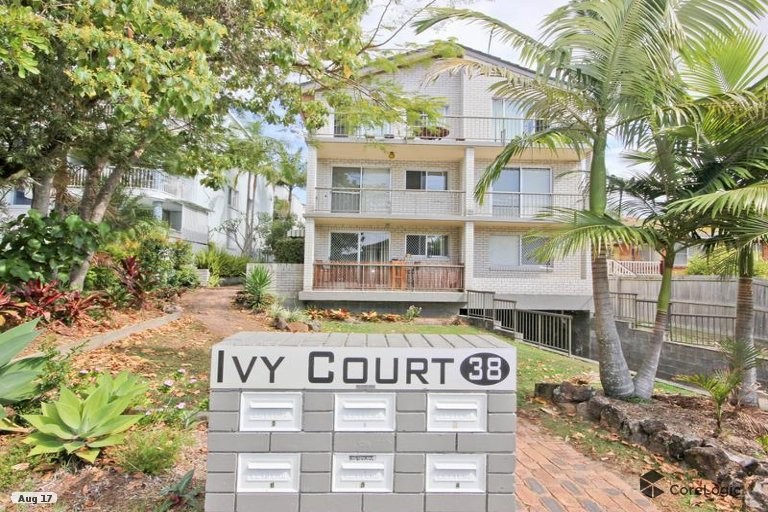 6/38 Chelsea Avenue, Broadbeach, QLD 4218