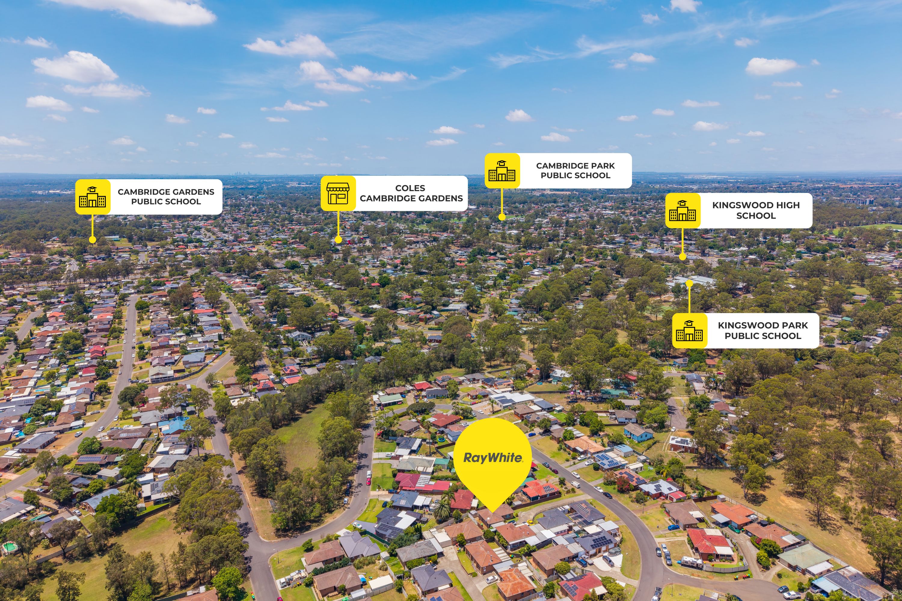 27 Landy Avenue, Penrith, NSW