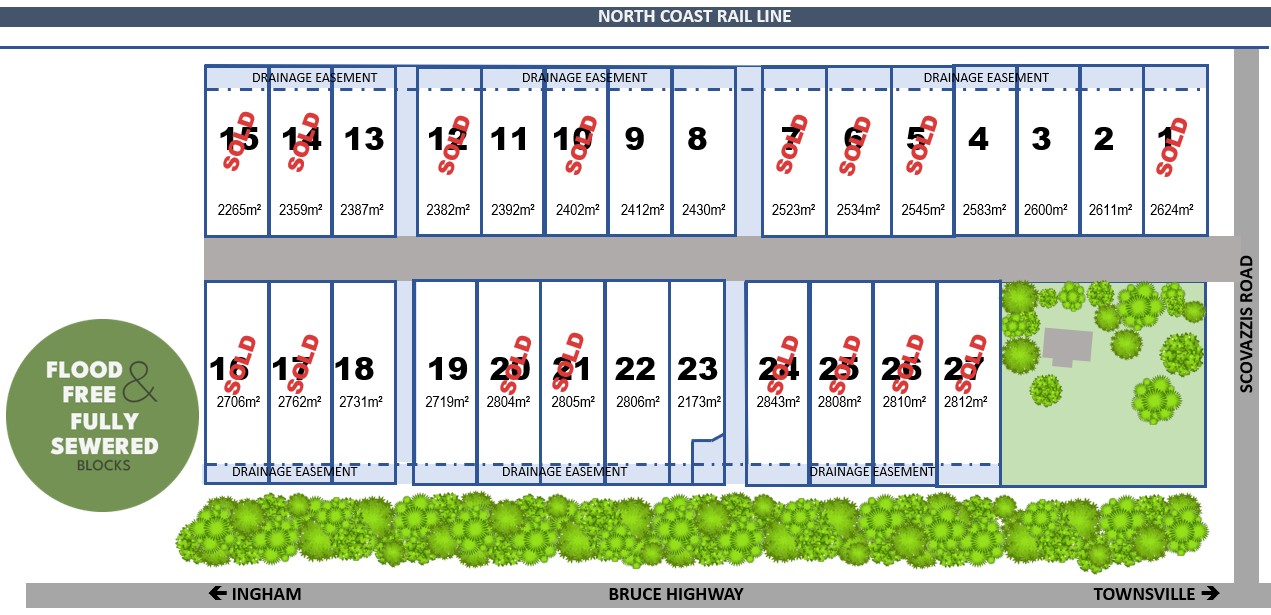 Scovazzis Road, Toobanna, QLD 4850