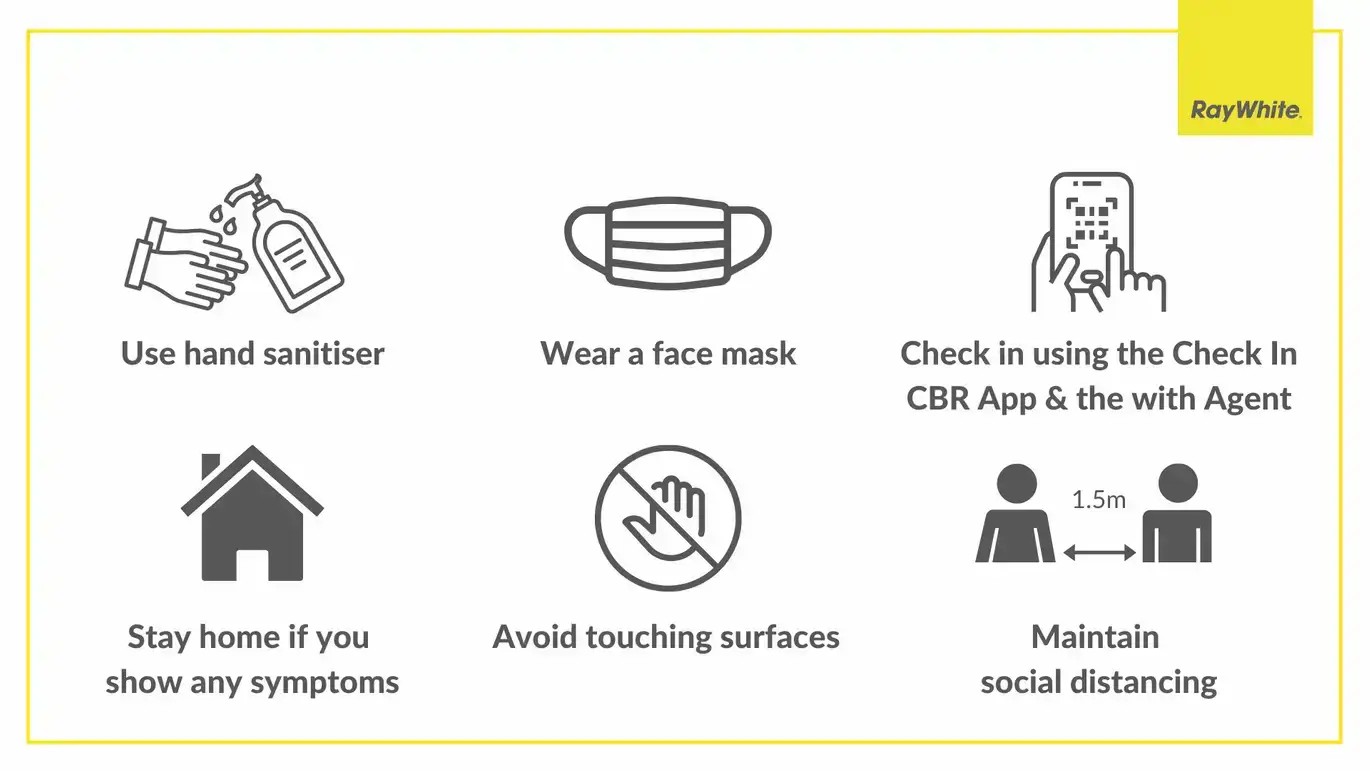 811/45 Furzer Street, Phillip, ACT 2606