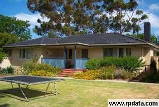 18 Burdham Way, Balga WA 6061