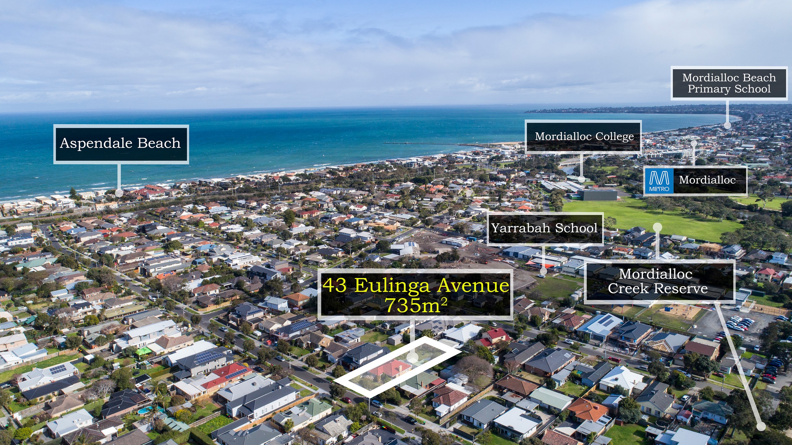 43 Eulinga Avenue, Aspendale, VIC 3195