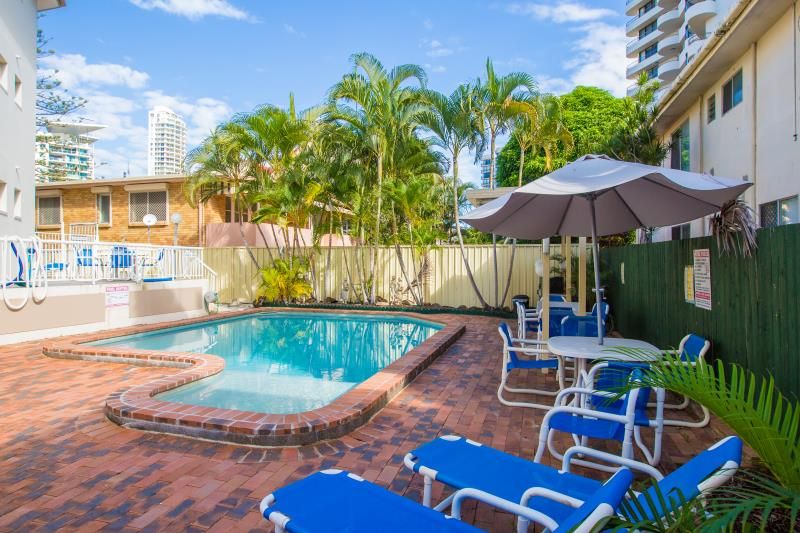 17/11 Frederick Street, Surfers Paradise, QLD 4217