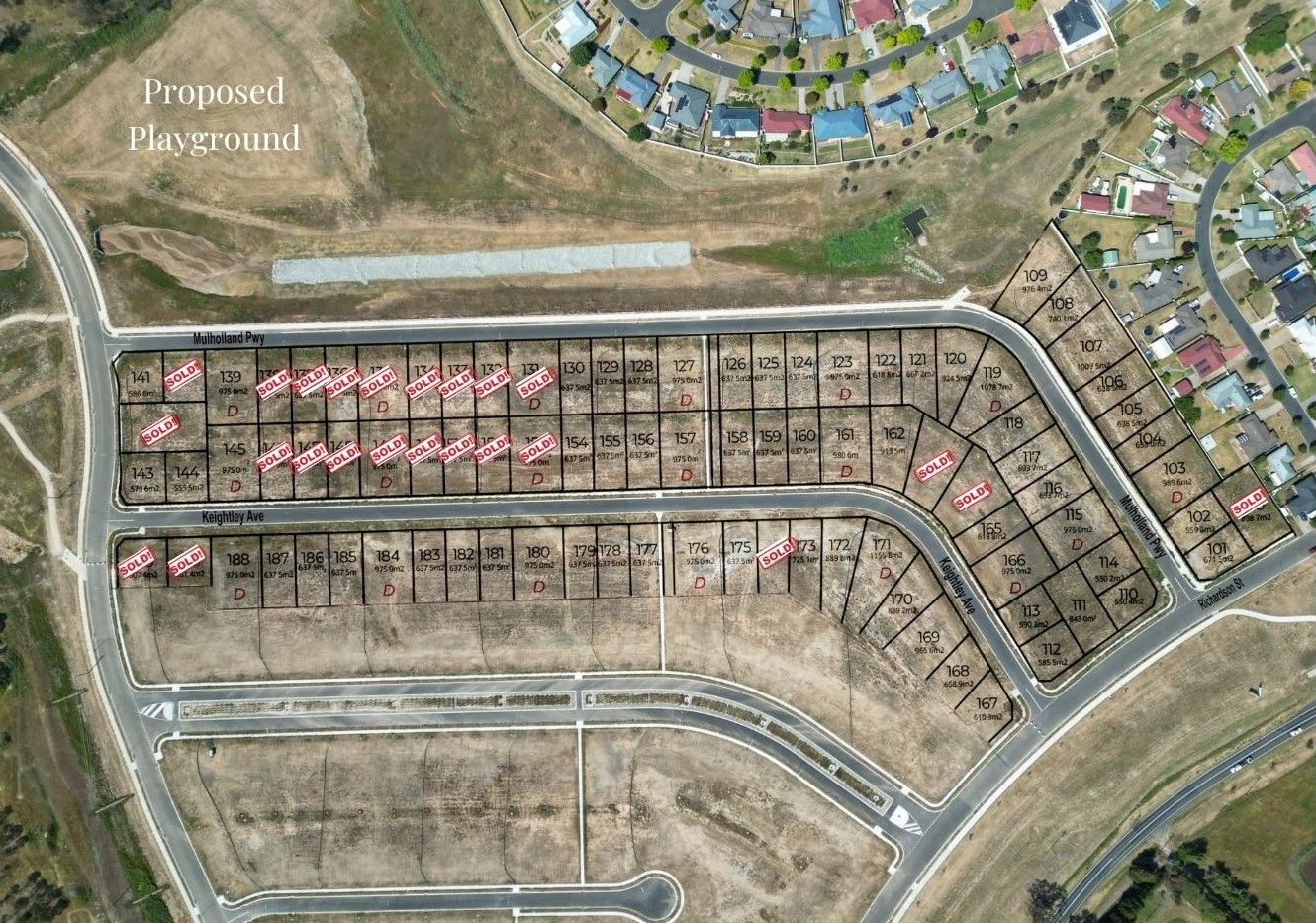 Lot 123 - 21 Mulholland Parkway, Windradyne, Bathurst, NSW 2795