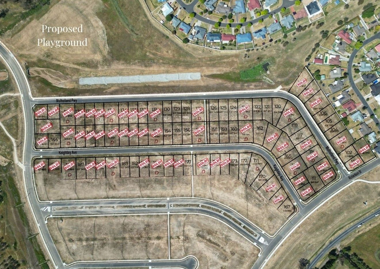 Multiple Lots Mulholland Parkway, Windradyne VIA, Bathurst, NSW 2795